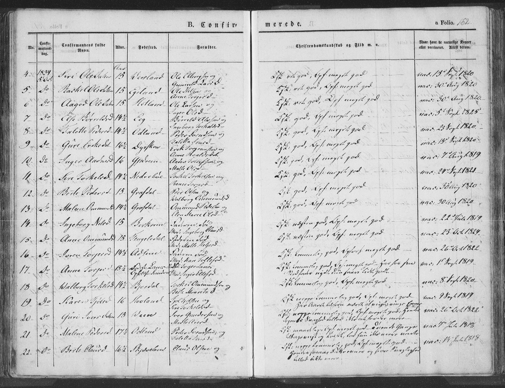 Helleland sokneprestkontor, SAST/A-101810: Parish register (official) no. A 6.1, 1834-1863, p. 162