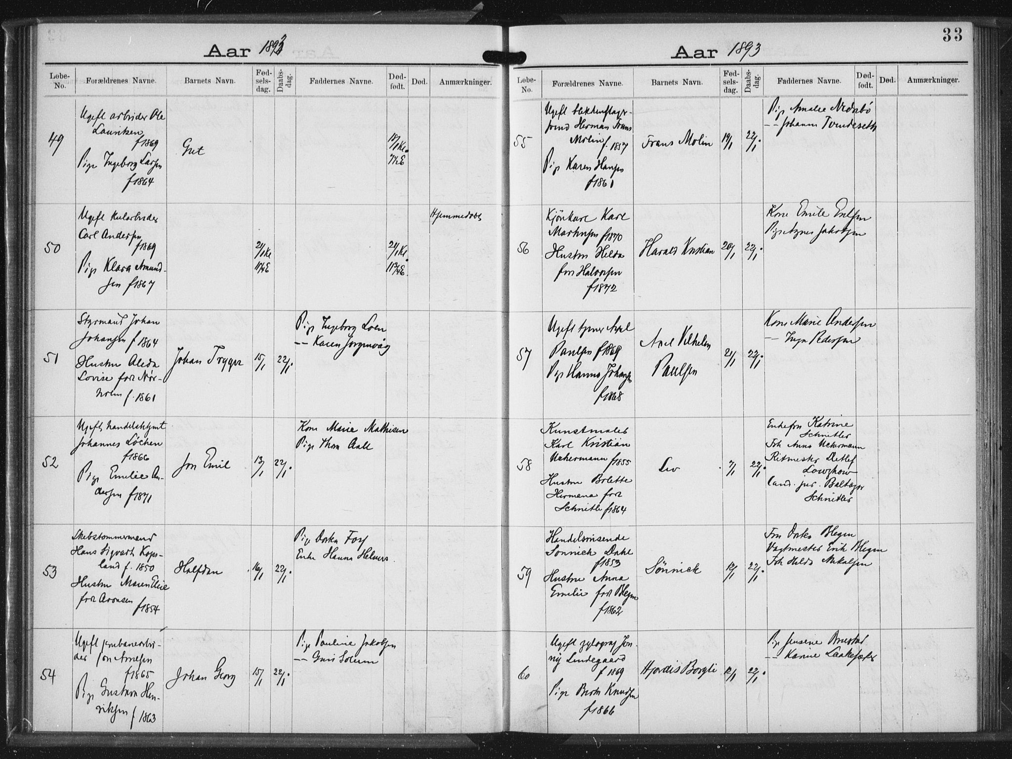 Rikshospitalet prestekontor Kirkebøker, AV/SAO-A-10309b/K/L0004/0001: Baptism register no. 4.1, 1892-1895, p. 33