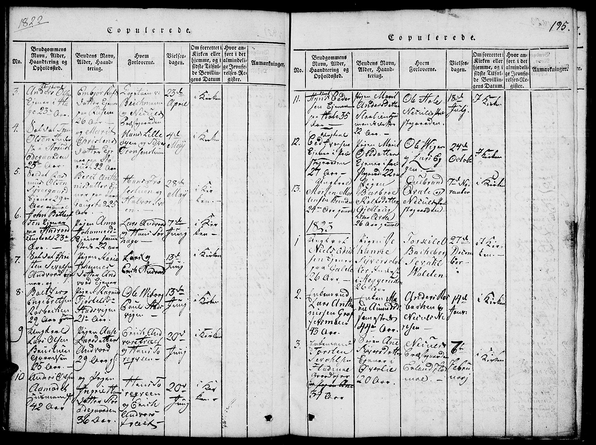 Lom prestekontor, SAH/PREST-070/L/L0001: Parish register (copy) no. 1, 1815-1836, p. 195