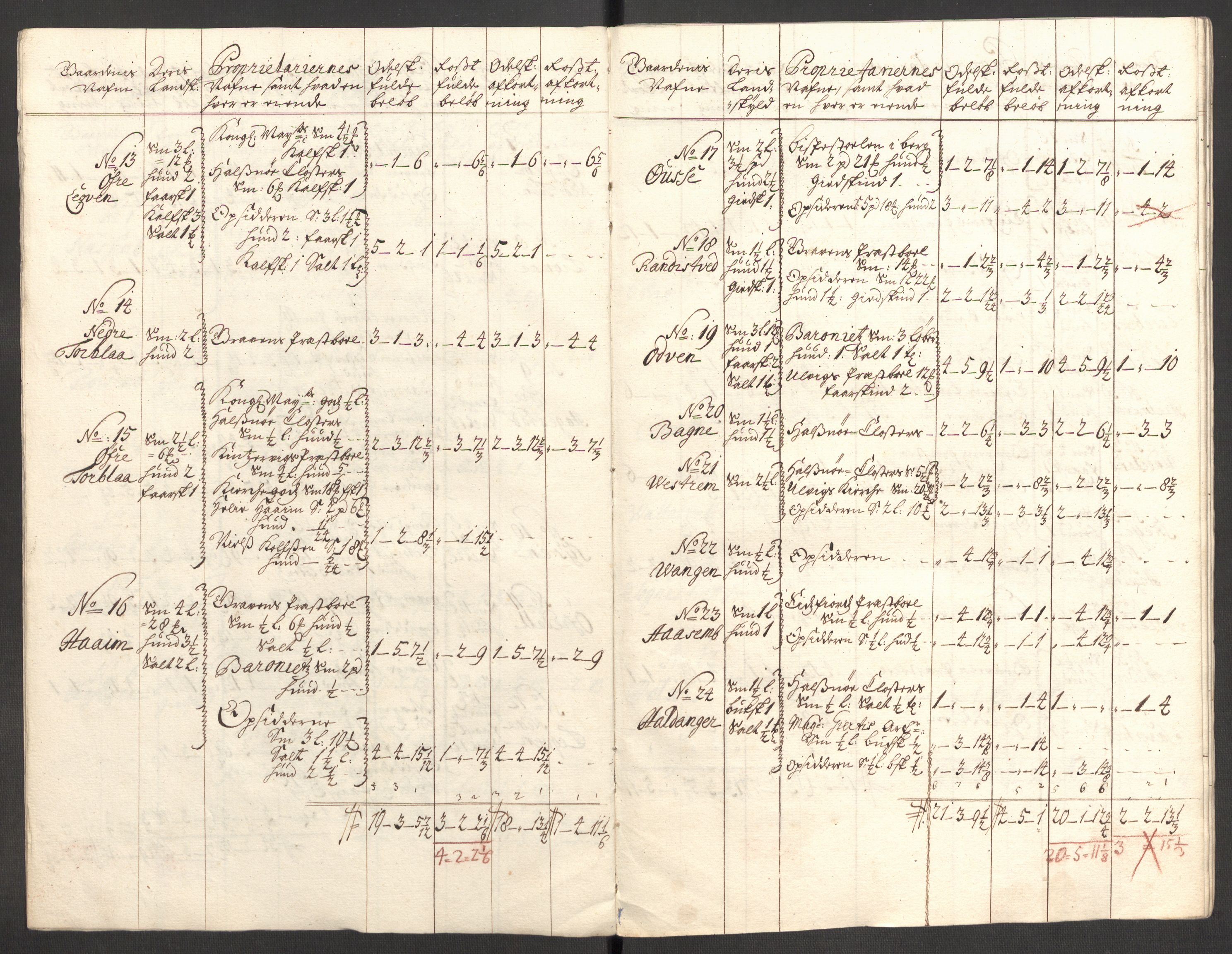 Rentekammeret inntil 1814, Reviderte regnskaper, Fogderegnskap, AV/RA-EA-4092/R48/L2986: Fogderegnskap Sunnhordland og Hardanger, 1709-1710, p. 505