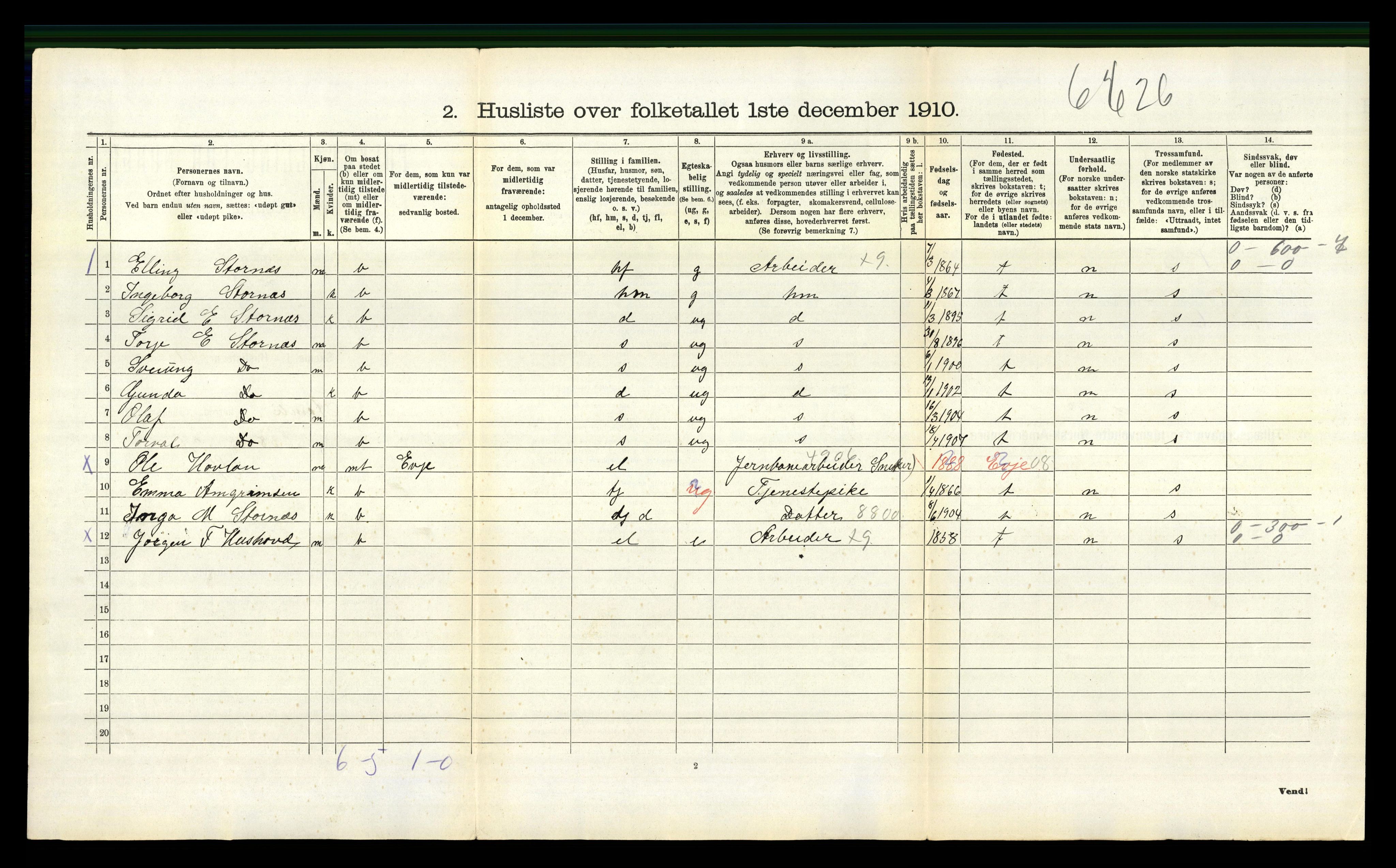 RA, 1910 census for Åmli, 1910, p. 480