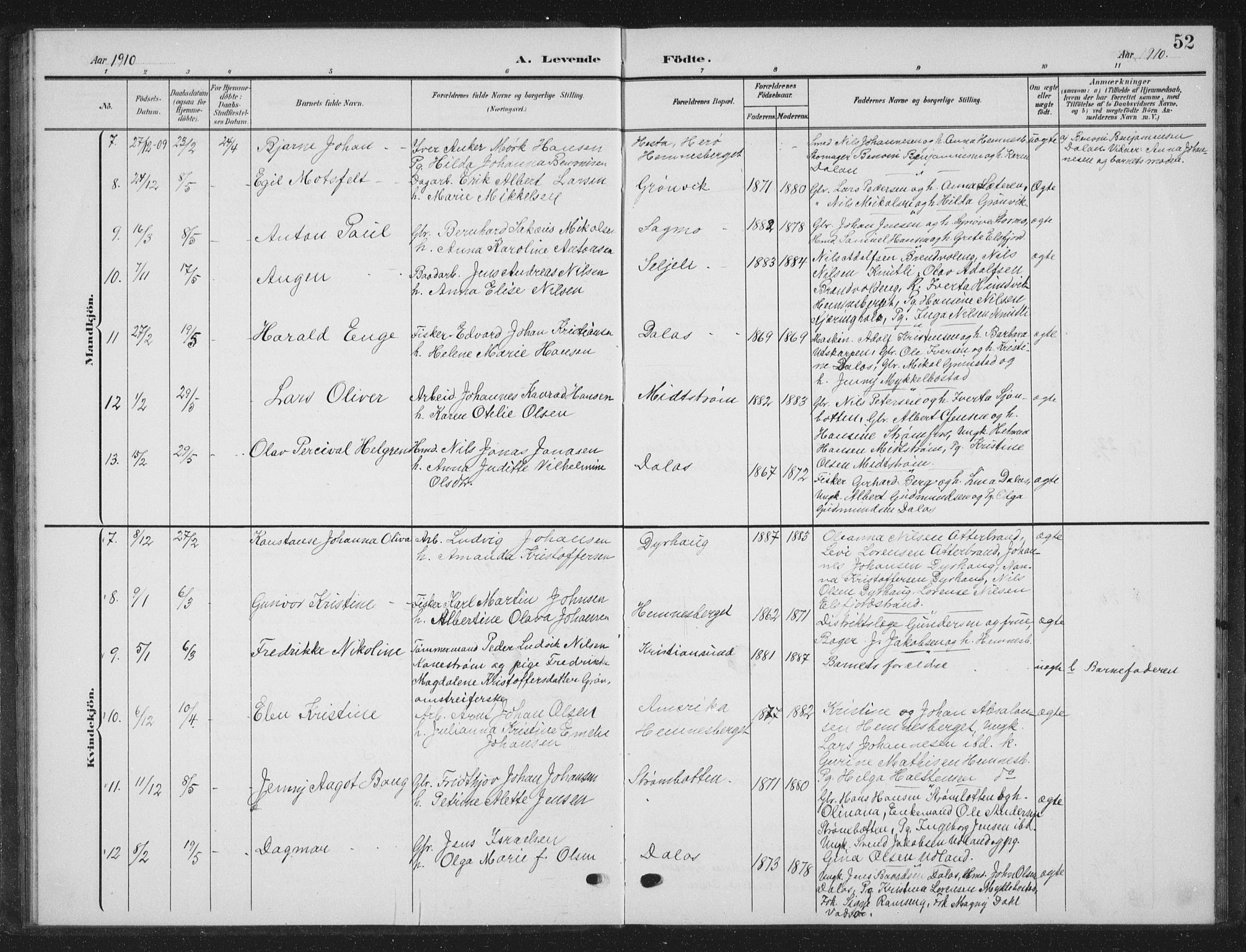 Ministerialprotokoller, klokkerbøker og fødselsregistre - Nordland, AV/SAT-A-1459/825/L0370: Parish register (copy) no. 825C07, 1903-1923, p. 52