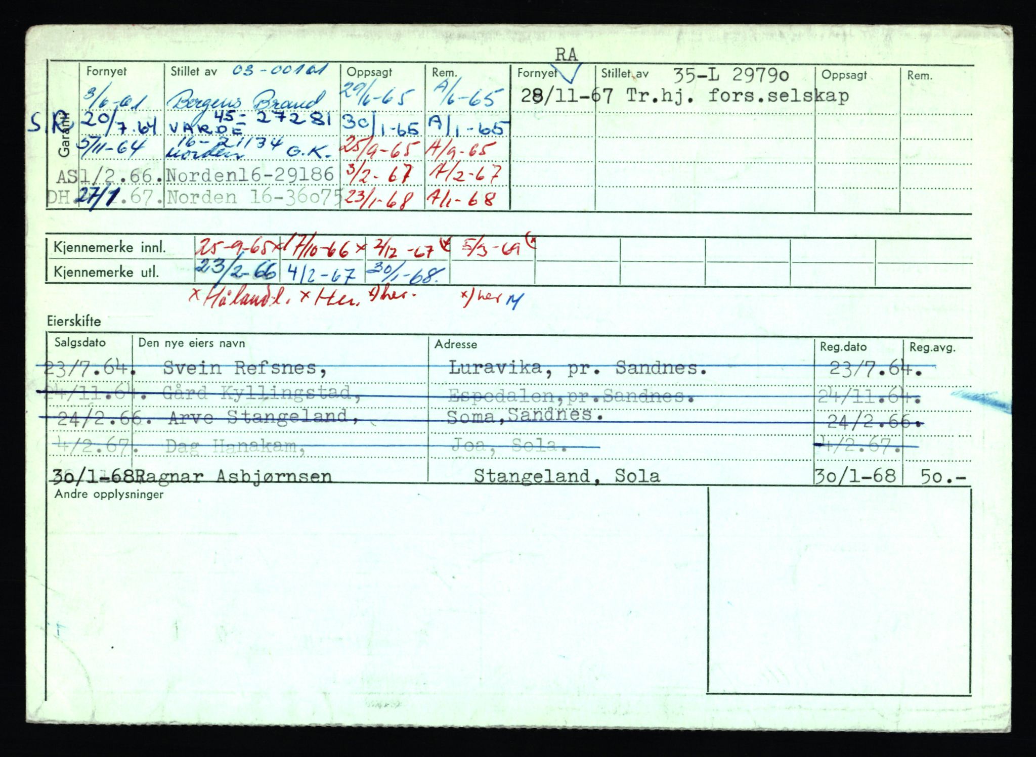 Stavanger trafikkstasjon, AV/SAST-A-101942/0/F/L0064: L-63800 - L-65399, 1930-1971, p. 449