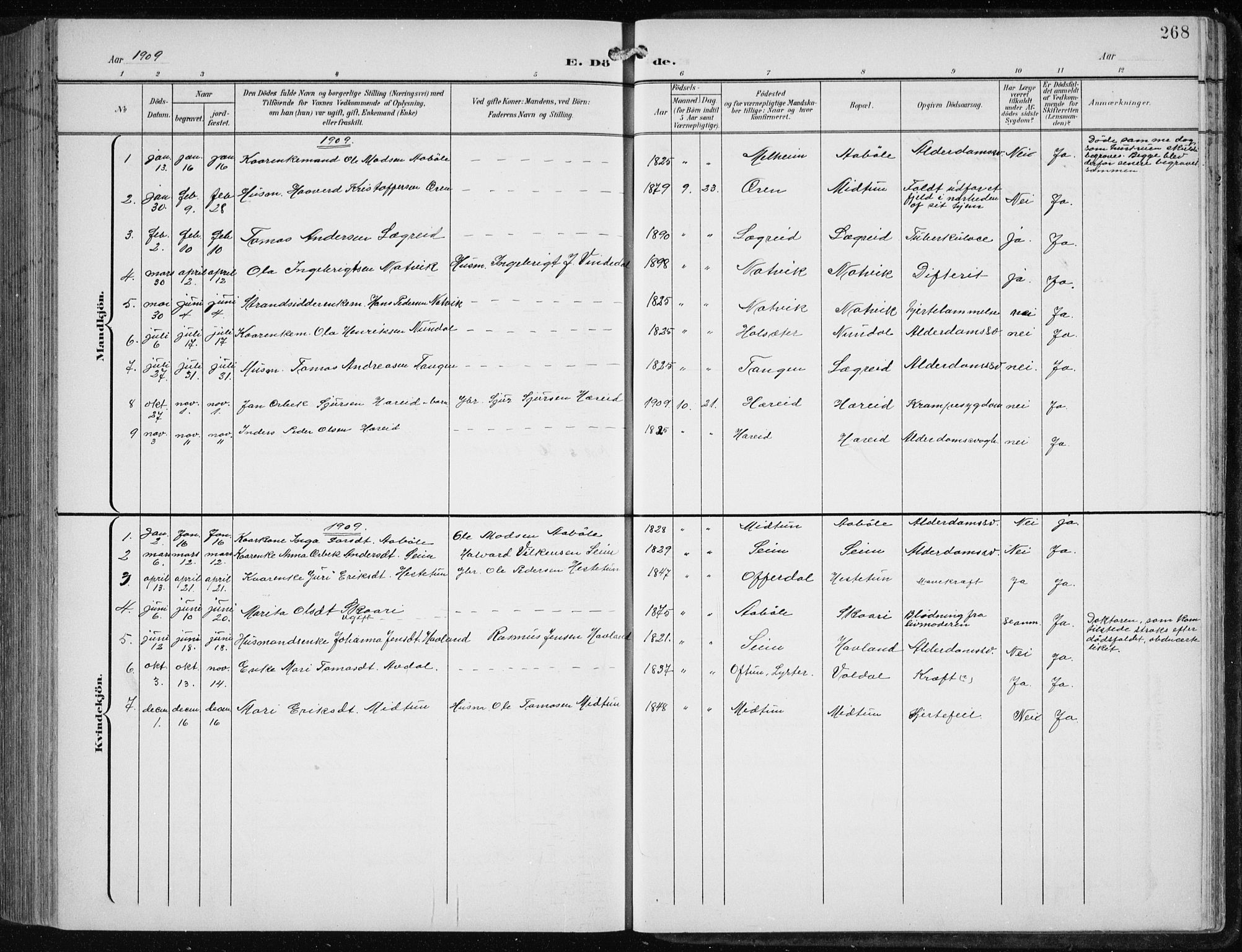 Årdal sokneprestembete, AV/SAB-A-81701: Parish register (copy) no. A 2, 1899-1939, p. 268