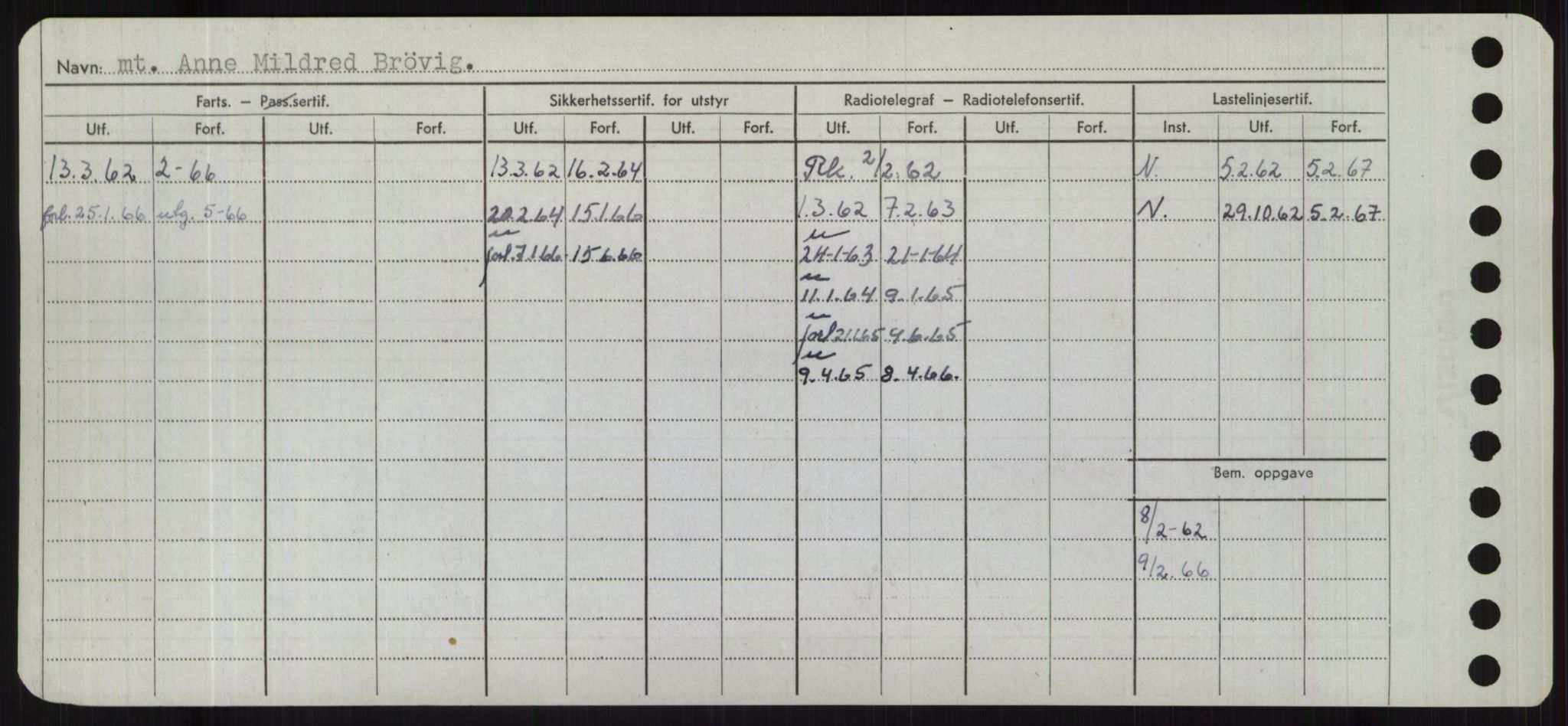 Sjøfartsdirektoratet med forløpere, Skipsmålingen, RA/S-1627/H/Hd/L0001: Fartøy, A-Anv, p. 746