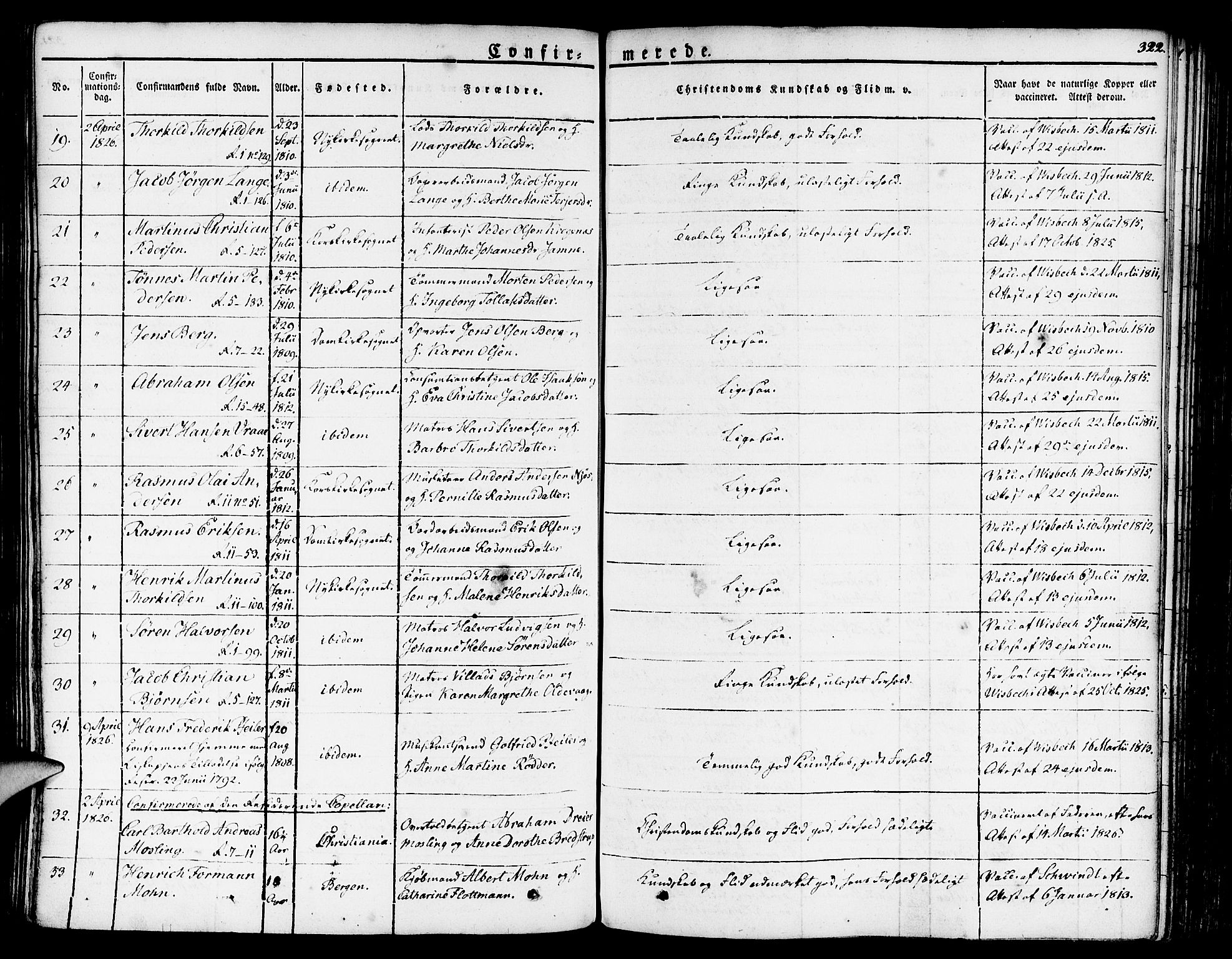 Nykirken Sokneprestembete, SAB/A-77101/H/Haa/L0012: Parish register (official) no. A 12, 1821-1844, p. 322