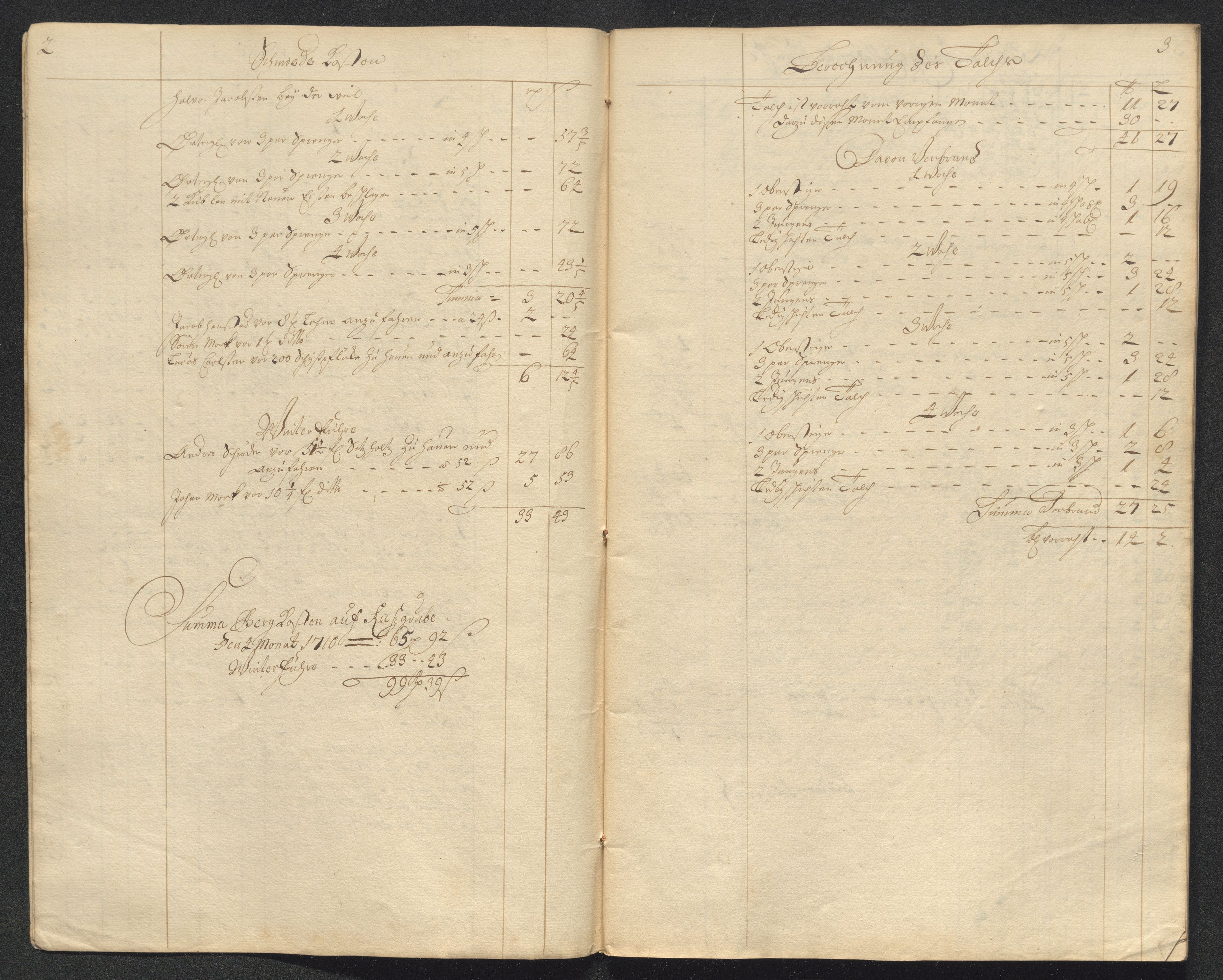 Kongsberg Sølvverk 1623-1816, AV/SAKO-EA-3135/001/D/Dc/Dcd/L0098: Utgiftsregnskap for gruver m.m. , 1710, p. 125