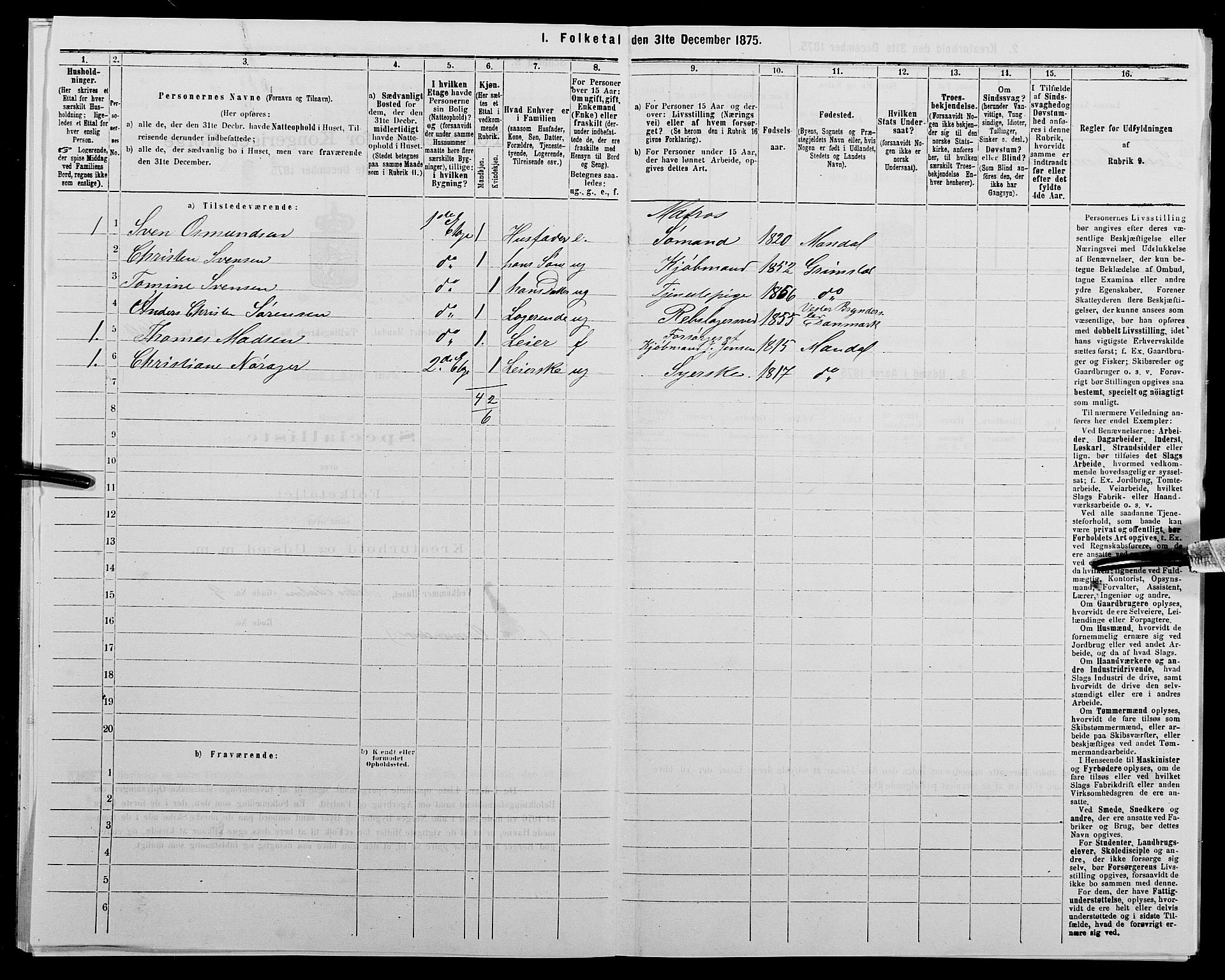 SAK, 1875 census for 1002B Mandal/Mandal, 1875, p. 860