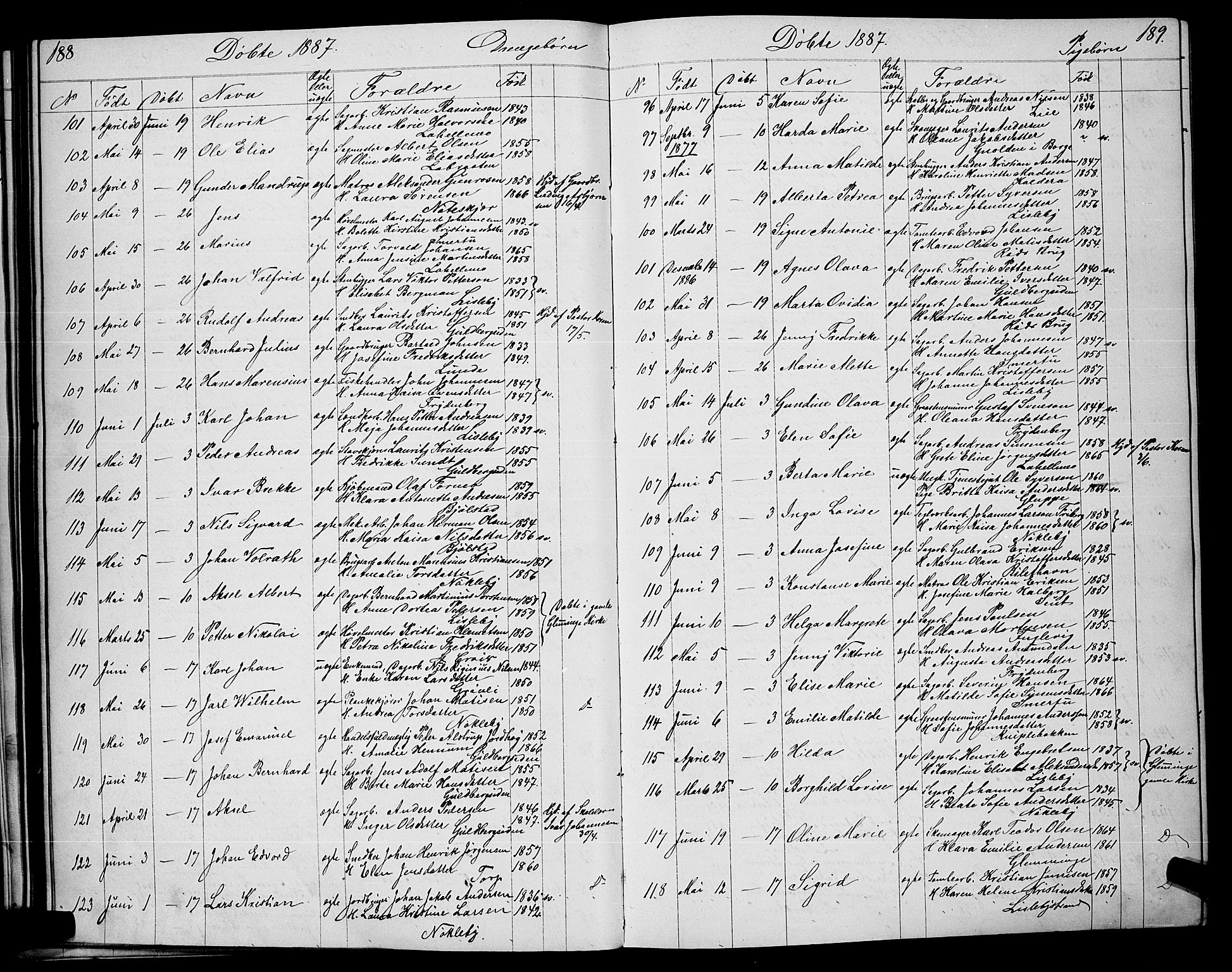 Glemmen prestekontor Kirkebøker, AV/SAO-A-10908/G/Ga/L0005: Parish register (copy) no. 5, 1876-1893, p. 188-189