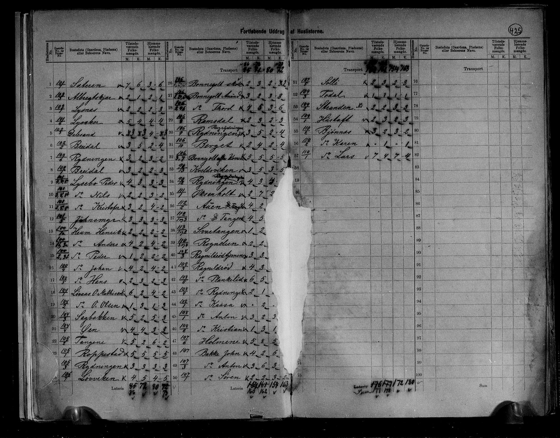 RA, 1891 census for 0727 Hedrum, 1891, p. 21