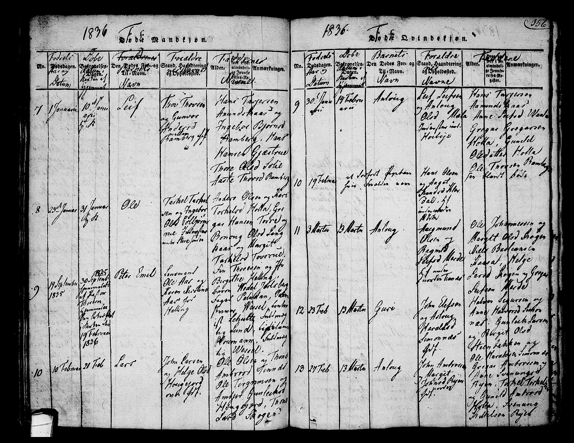 Heddal kirkebøker, SAKO/A-268/F/Fa/L0005: Parish register (official) no. I 5, 1814-1837, p. 355-356