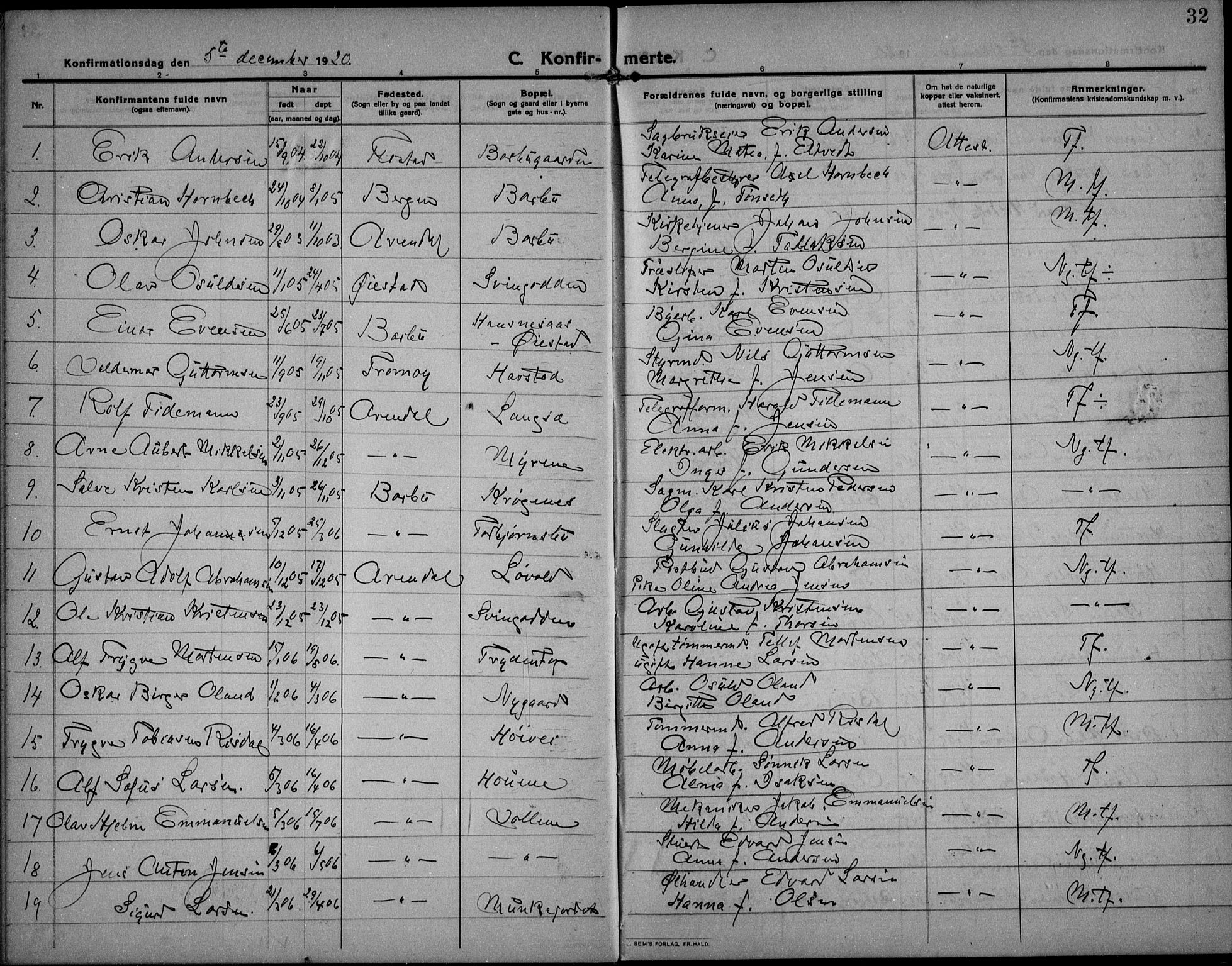 Barbu sokneprestkontor, SAK/1111-0003/F/Fb/L0004: Parish register (copy) no. B 4, 1911-1936, p. 32