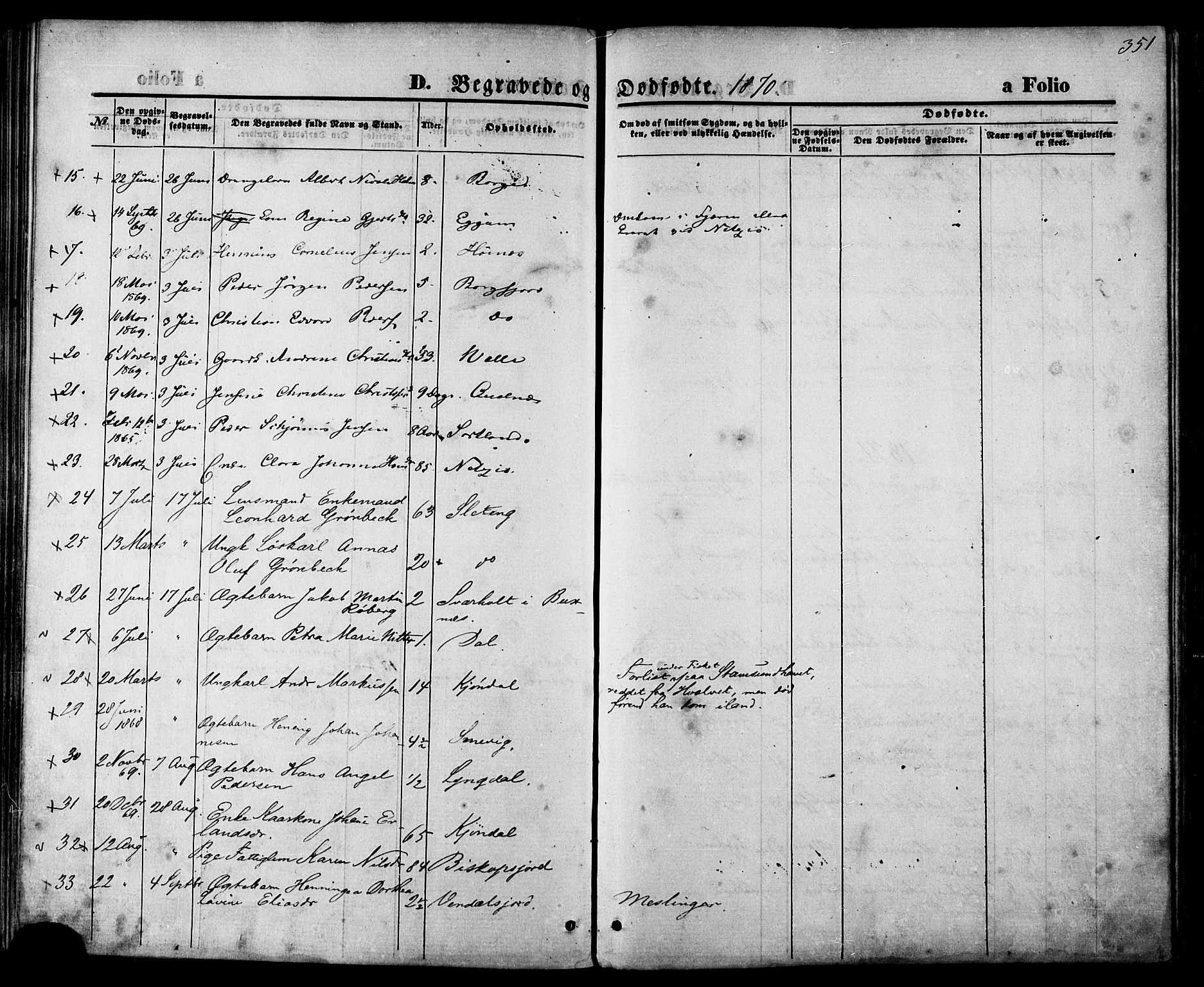 Ministerialprotokoller, klokkerbøker og fødselsregistre - Nordland, AV/SAT-A-1459/880/L1132: Parish register (official) no. 880A06, 1869-1887, p. 351