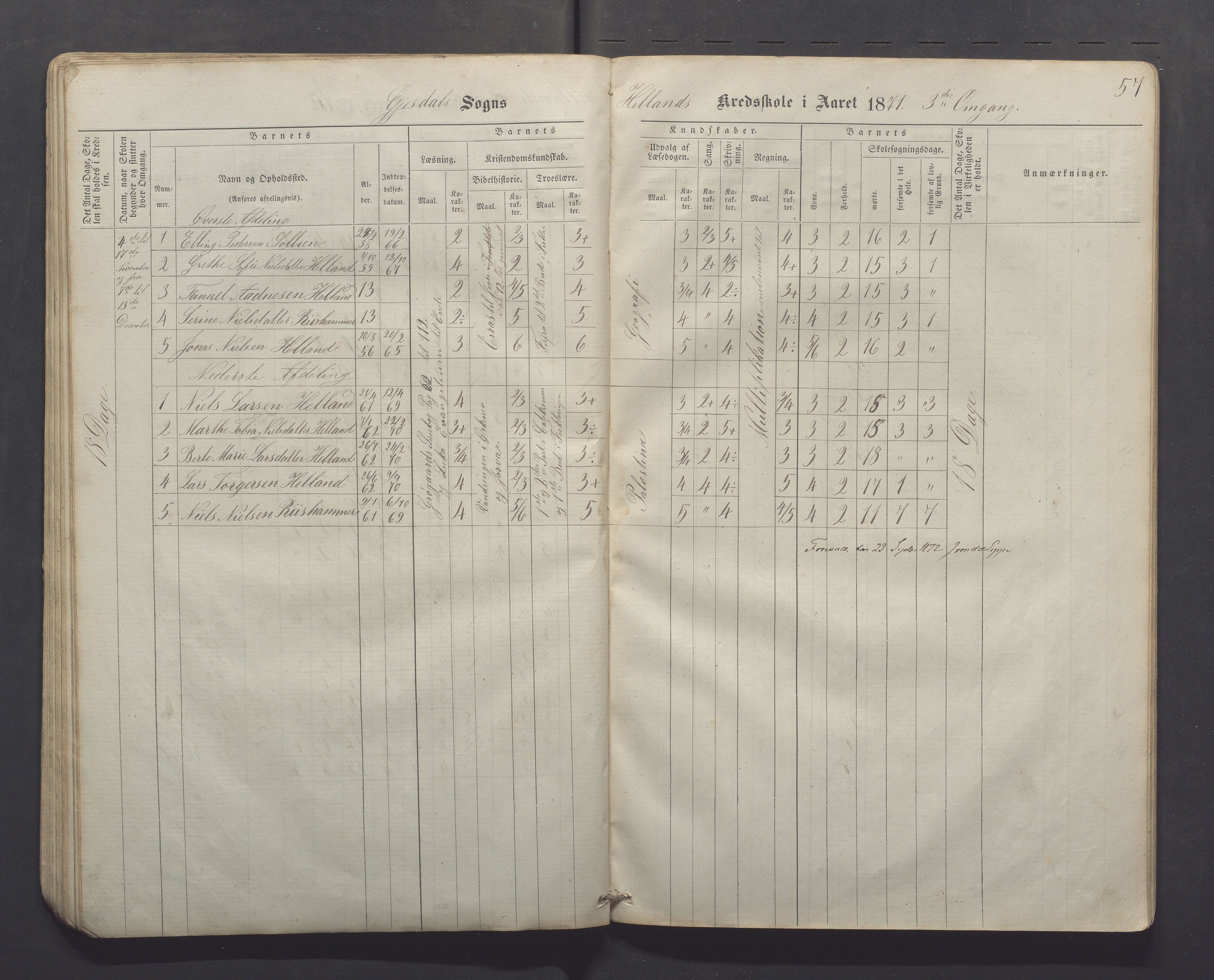 Gjesdal kommune - Kyllingstad skole, IKAR/K-101389/H/L0001: Skoleprotokoll - Søyland, 1866-1882, p. 57