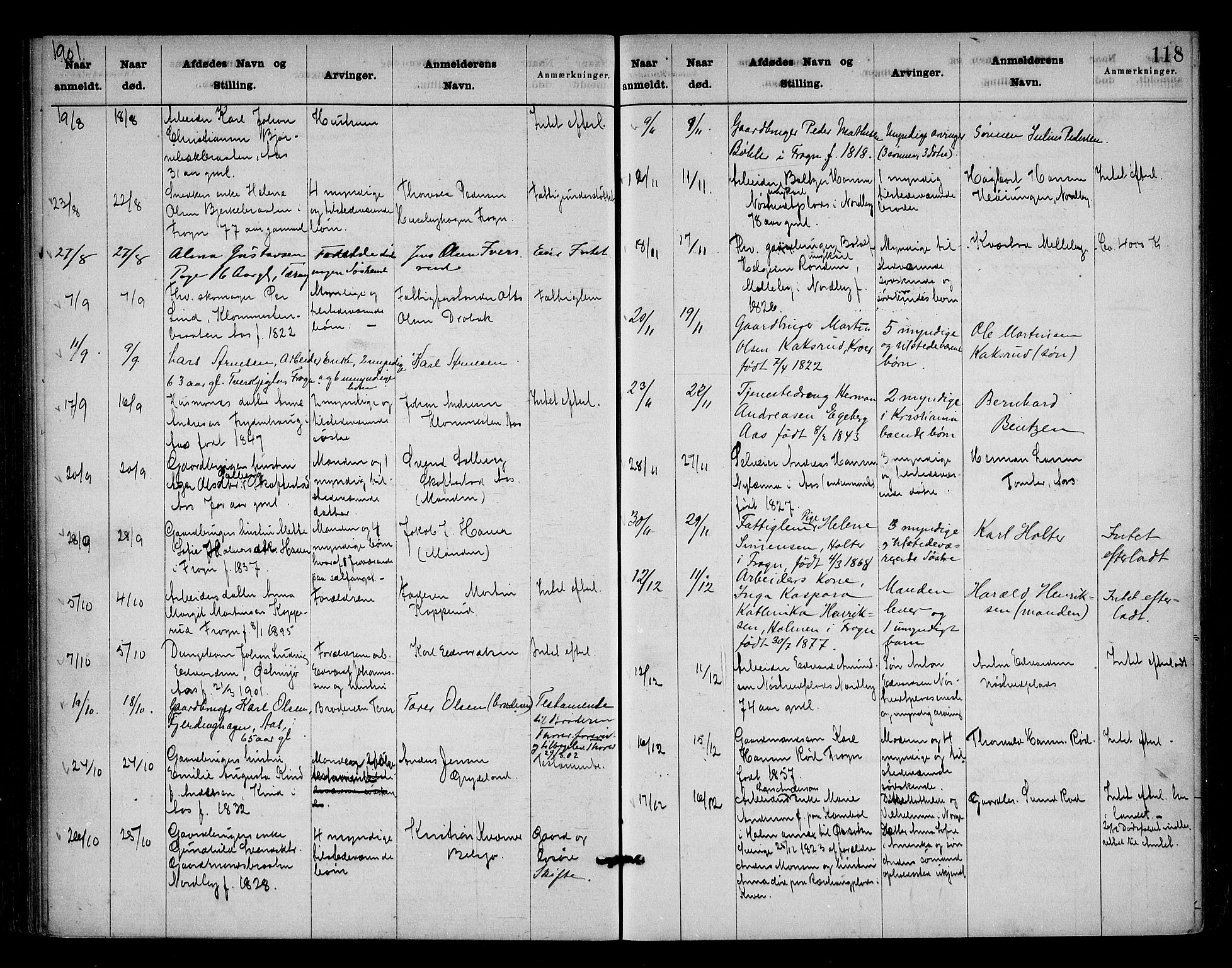 Follo sorenskriveri, AV/SAO-A-10274/H/Ha/Hac/L0001: Dødsanmeldelsesprotokoll, 1862-1912, p. 117b-118a