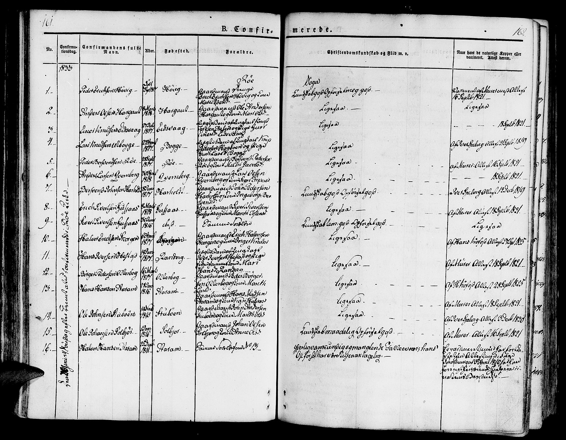 Ministerialprotokoller, klokkerbøker og fødselsregistre - Møre og Romsdal, AV/SAT-A-1454/551/L0624: Parish register (official) no. 551A04, 1831-1845, p. 161-162