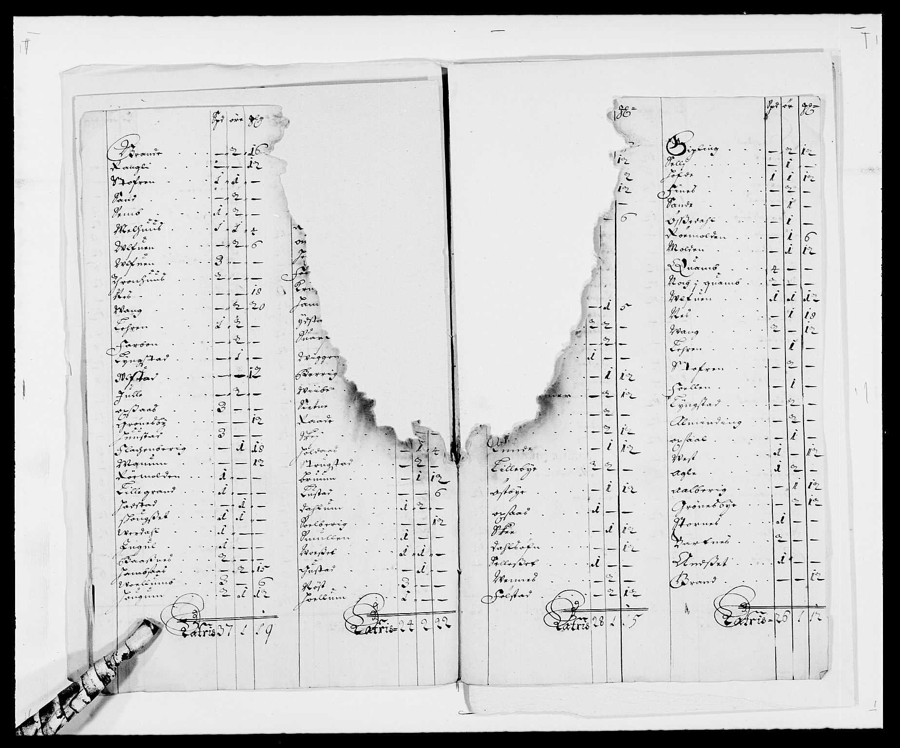 Rentekammeret inntil 1814, Reviderte regnskaper, Fogderegnskap, AV/RA-EA-4092/R63/L4306: Fogderegnskap Inderøy, 1687-1689, p. 112