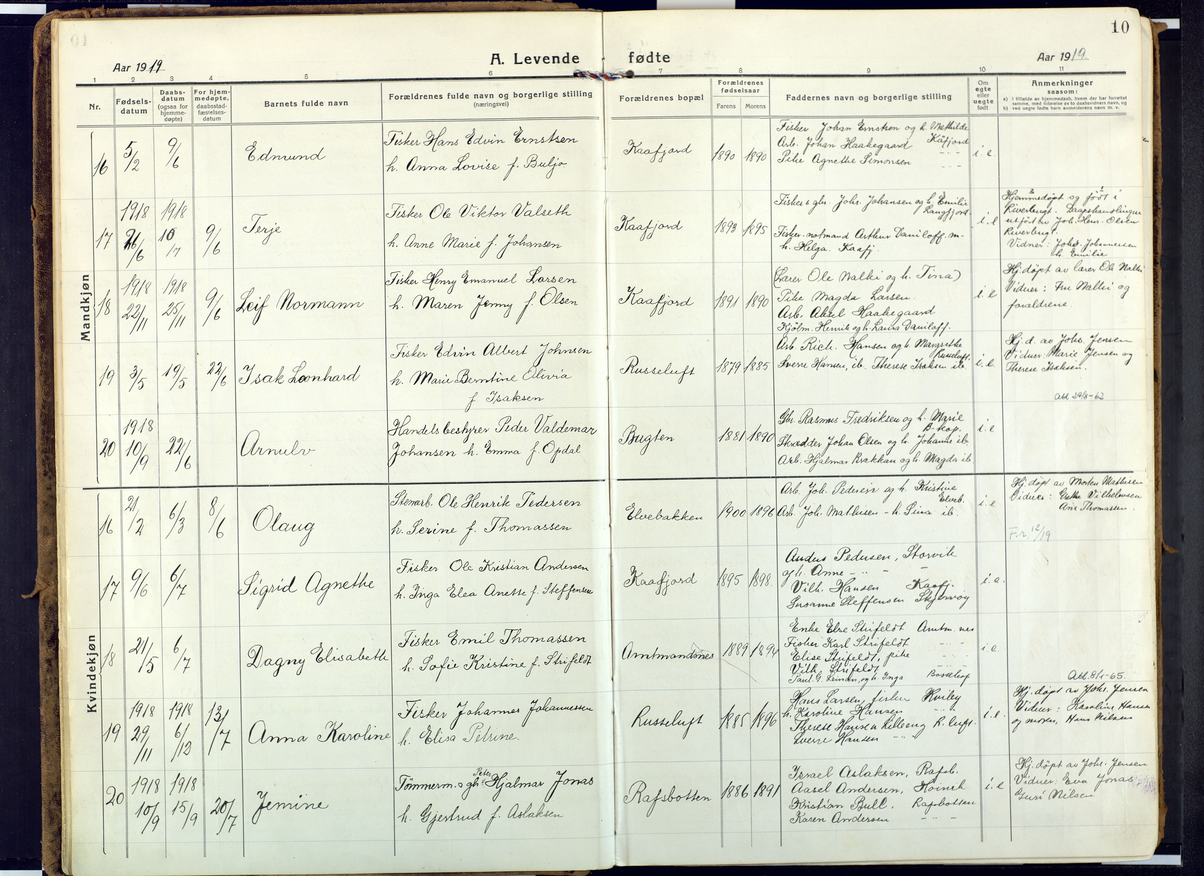 Alta sokneprestkontor, AV/SATØ-S-1338/H/Ha: Parish register (official) no. 6, 1918-1931, p. 10