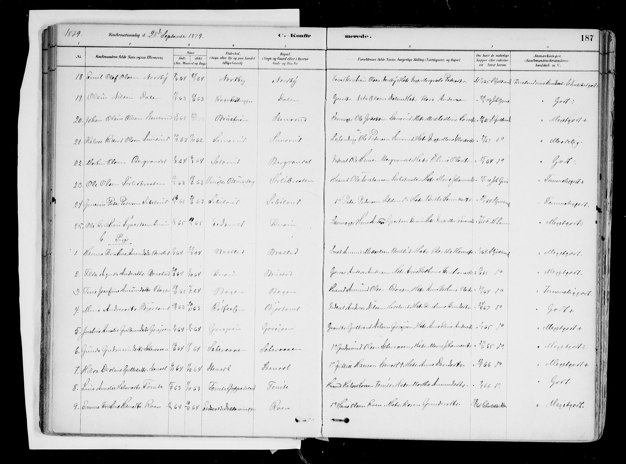 Hurdal prestekontor Kirkebøker, AV/SAO-A-10889/F/Fa/L0007: Parish register (official) no. I 7, 1878-1906, p. 187