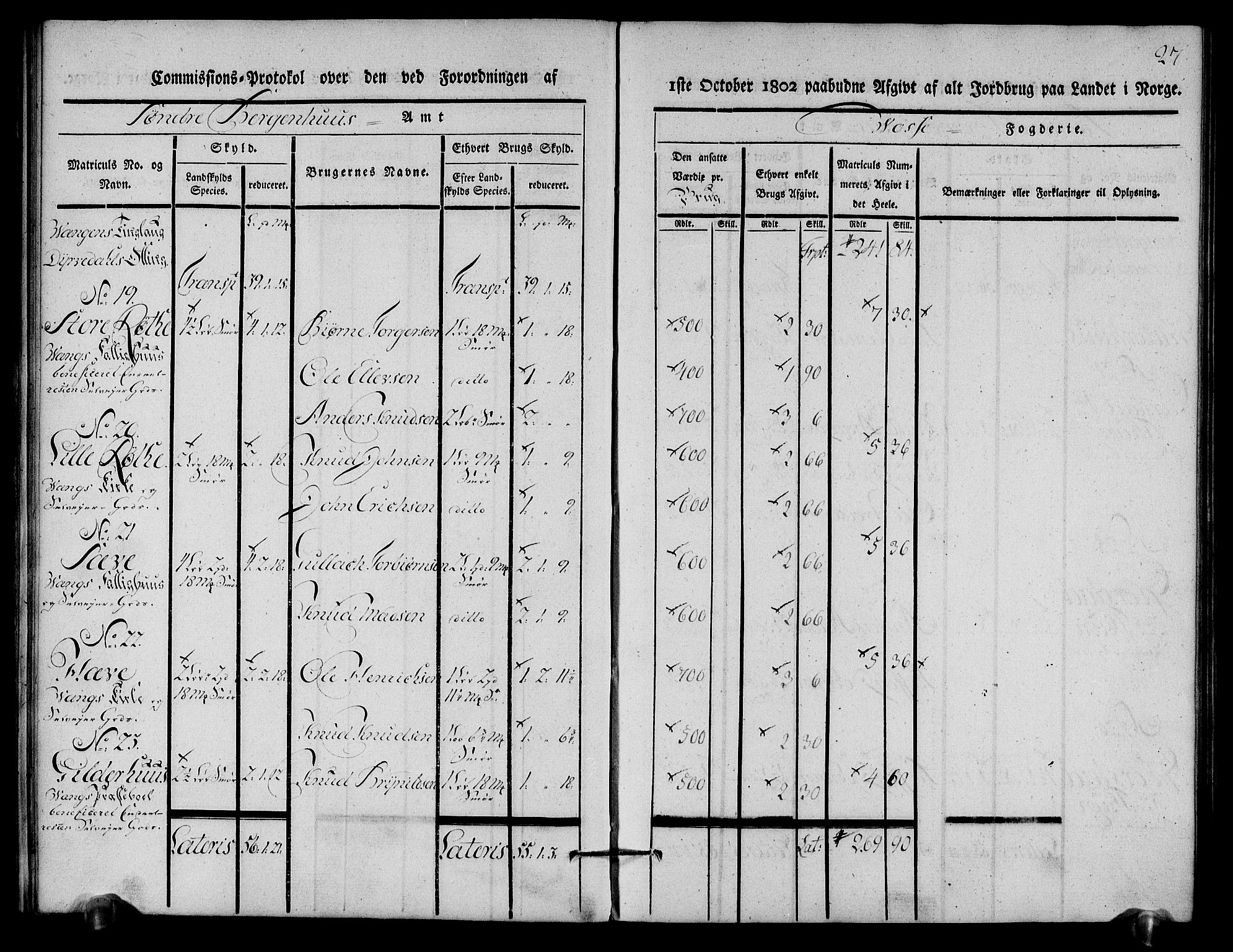 Rentekammeret inntil 1814, Realistisk ordnet avdeling, AV/RA-EA-4070/N/Ne/Nea/L0112: Nordhordland og Voss fogderi. Kommisjonsprotokoll for Voss, 1803, p. 28