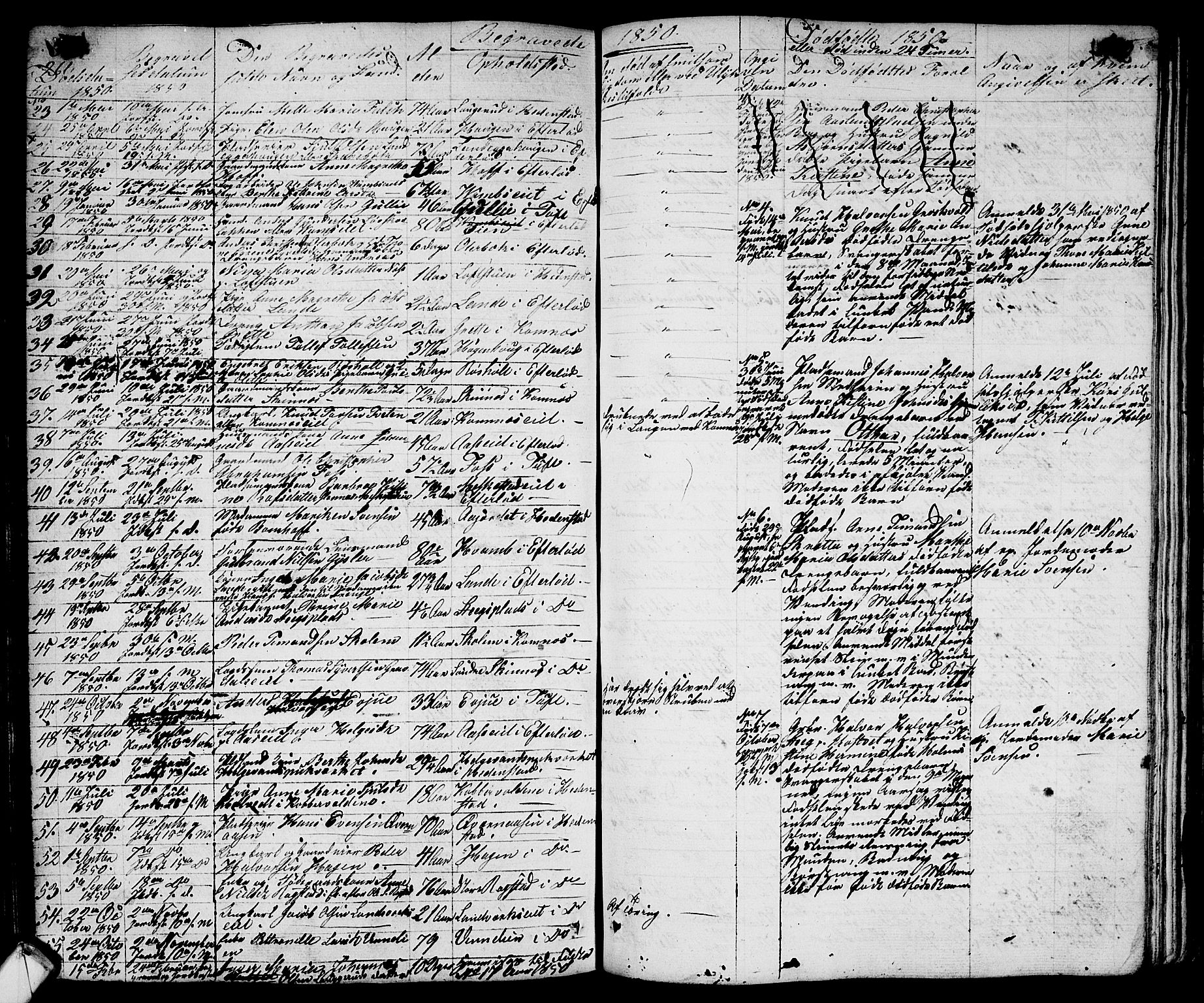 Sandsvær kirkebøker, AV/SAKO-A-244/G/Ga/L0004: Parish register (copy) no. I 4, 1840-1856, p. 261