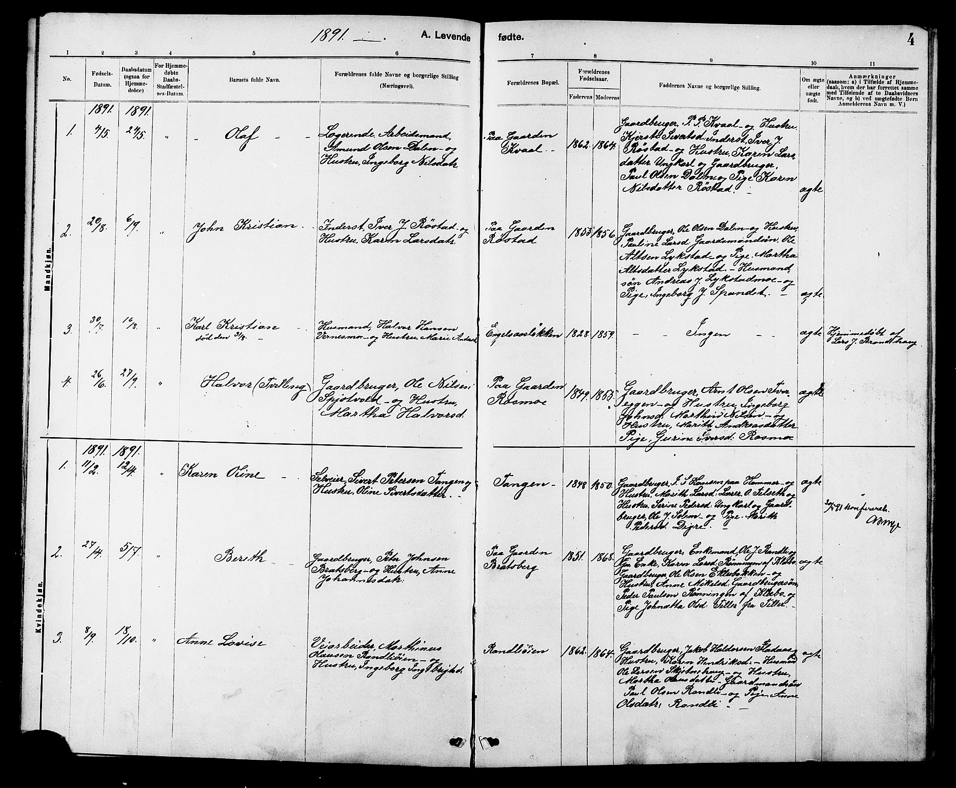 Ministerialprotokoller, klokkerbøker og fødselsregistre - Sør-Trøndelag, SAT/A-1456/608/L0341: Parish register (copy) no. 608C07, 1890-1912, p. 4