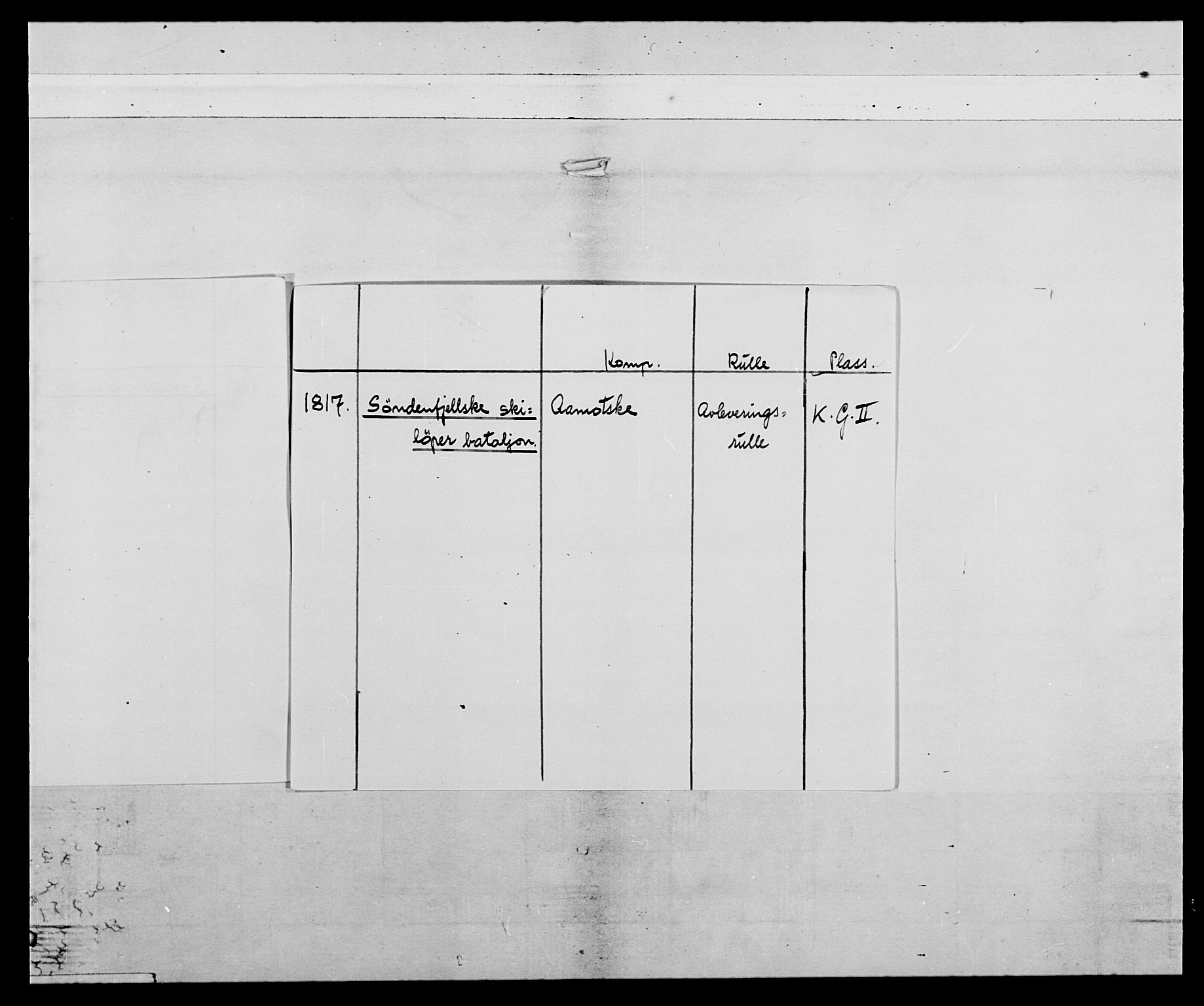 Generalitets- og kommissariatskollegiet, Det kongelige norske kommissariatskollegium, AV/RA-EA-5420/E/Eh/L0027: Skiløperkompaniene, 1812-1832, p. 3