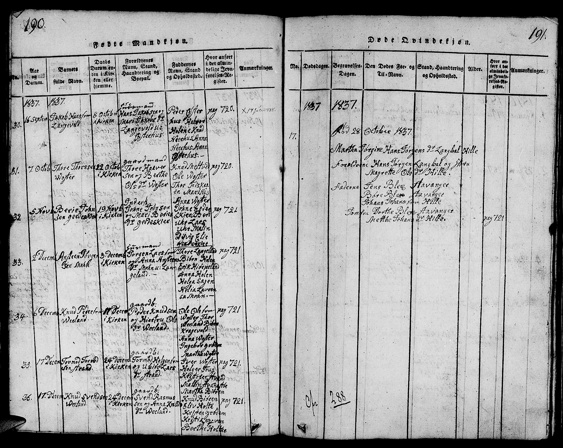 Strand sokneprestkontor, AV/SAST-A-101828/H/Ha/Hab/L0001: Parish register (copy) no. B 1, 1816-1854, p. 190-191