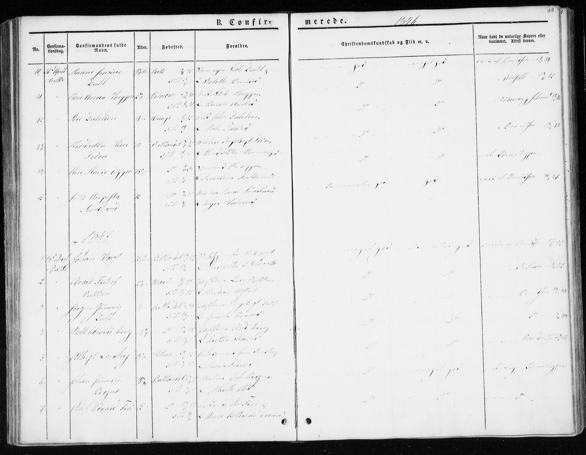 Ministerialprotokoller, klokkerbøker og fødselsregistre - Sør-Trøndelag, SAT/A-1456/604/L0183: Parish register (official) no. 604A04, 1841-1850, p. 88