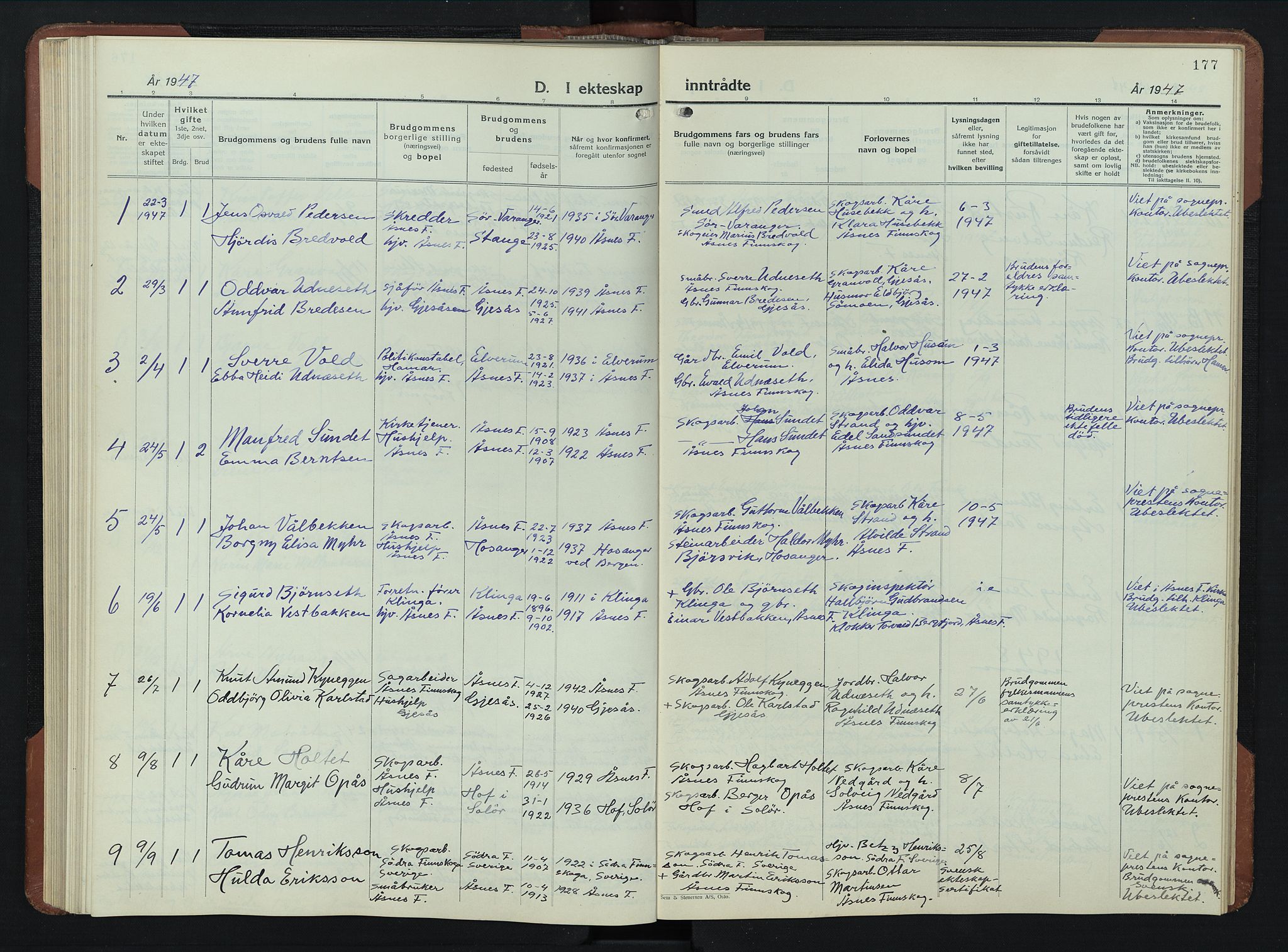 Åsnes prestekontor, SAH/PREST-042/H/Ha/Hab/L0009: Parish register (copy) no. 9, 1930-1954, p. 177