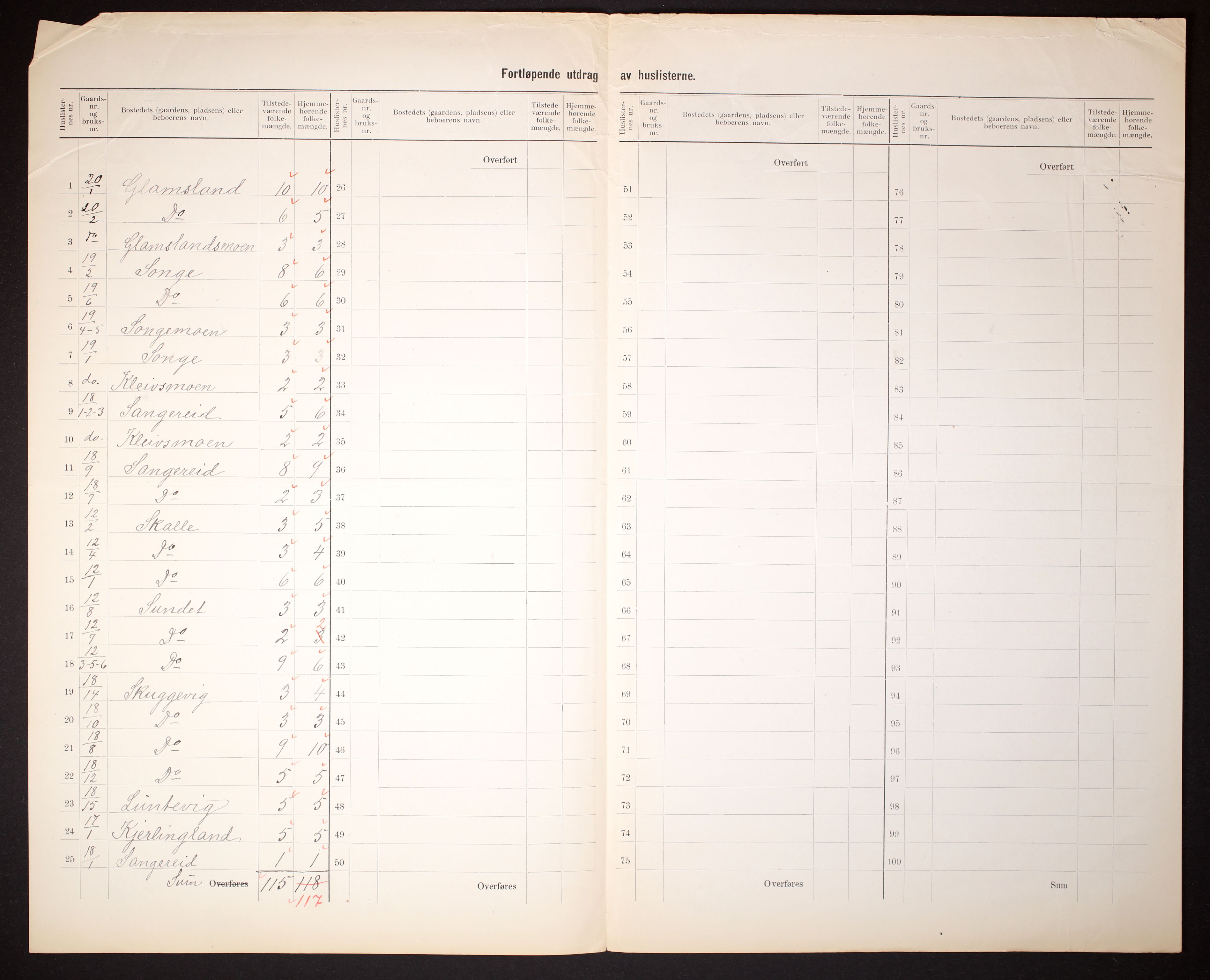 RA, 1910 census for Vestre Moland, 1910, p. 26