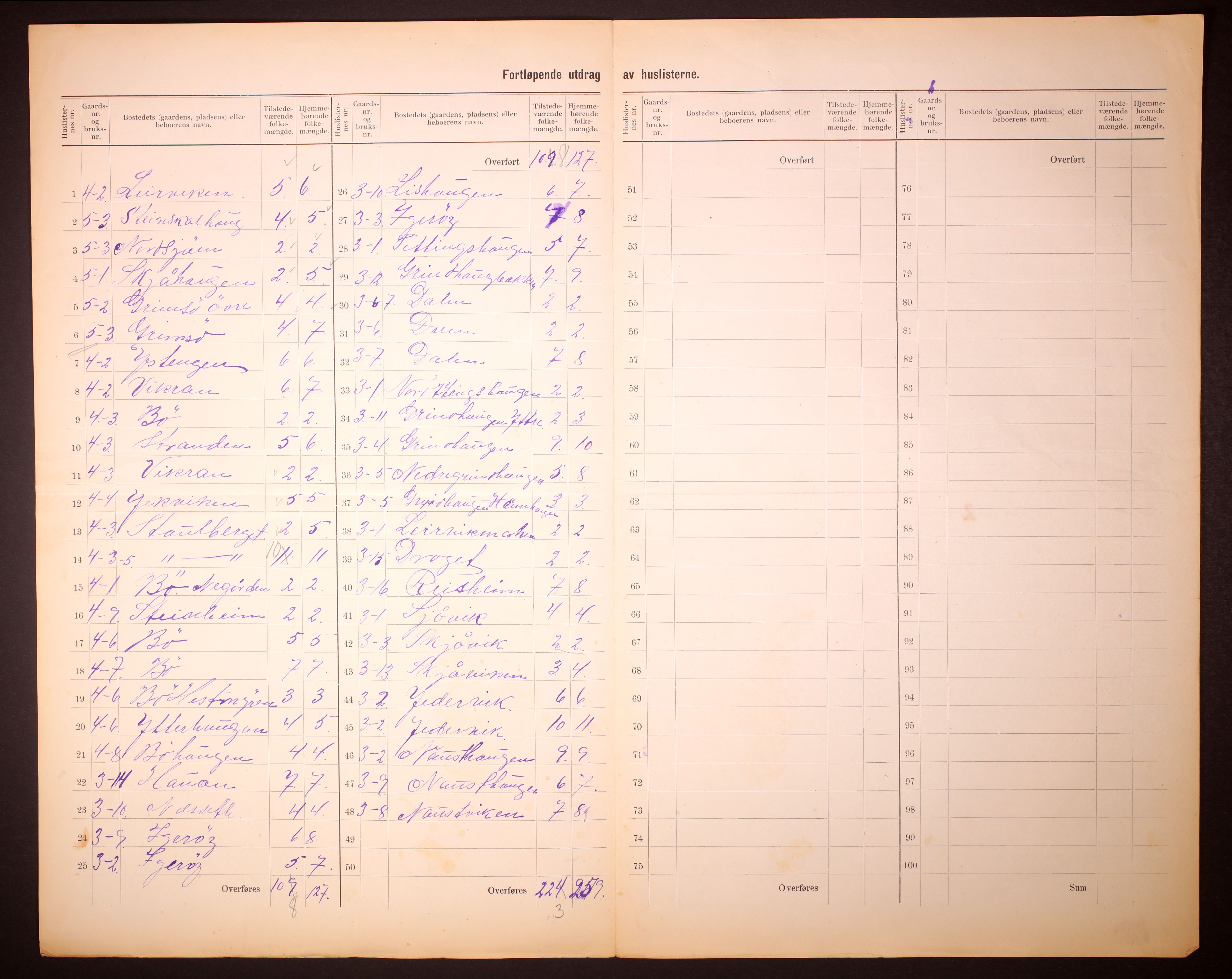 RA, 1910 census for Vega, 1910, p. 8