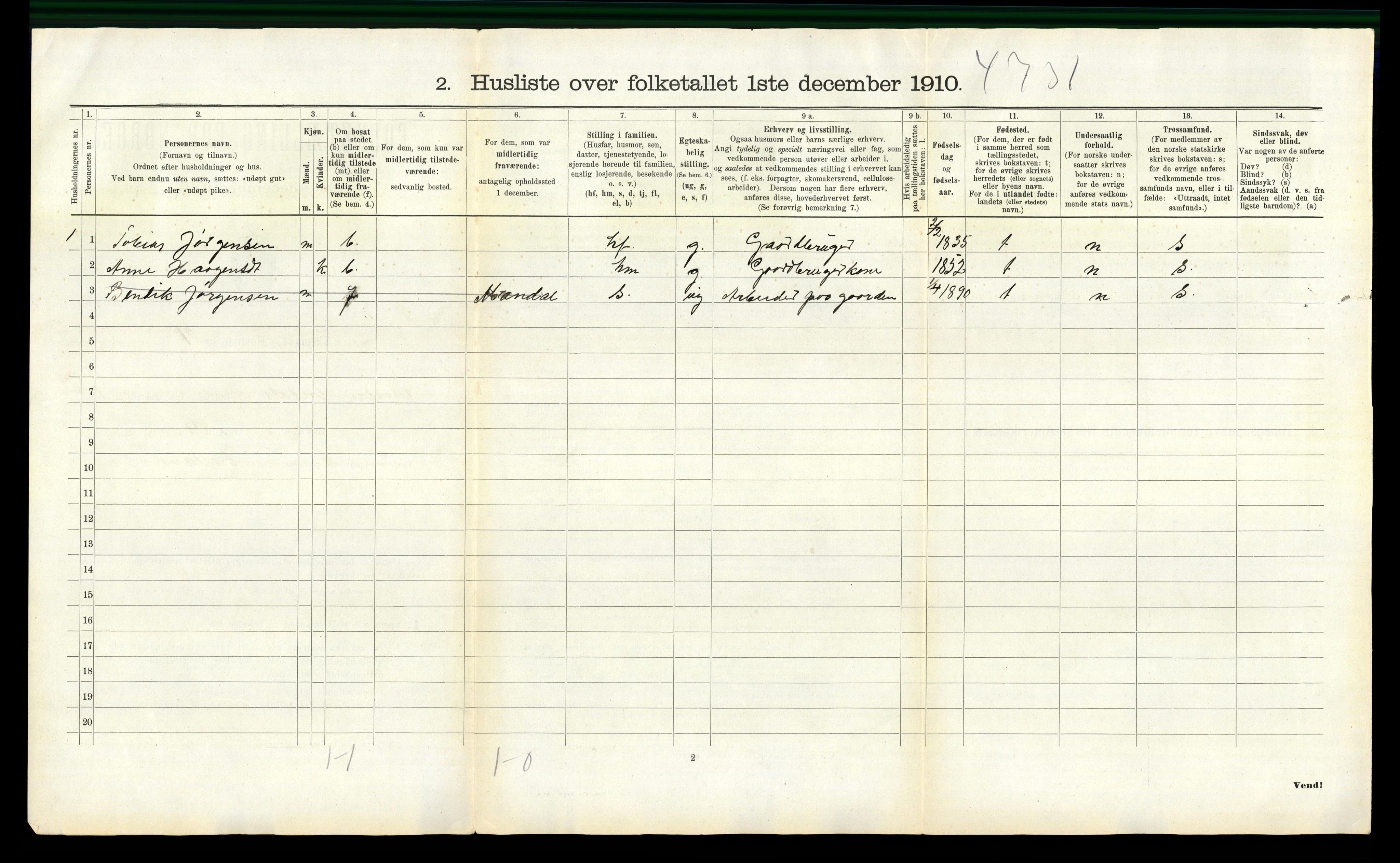 RA, 1910 census for Nord-Audnedal, 1910, p. 699
