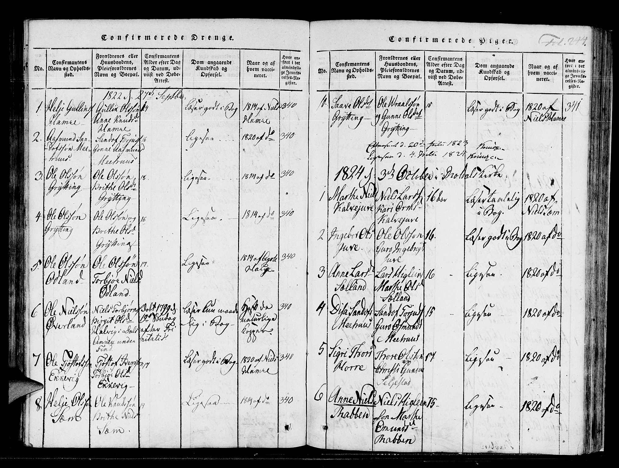 Røldal sokneprestembete, SAB/A-100247: Parish register (official) no. A 2, 1817-1856, p. 244