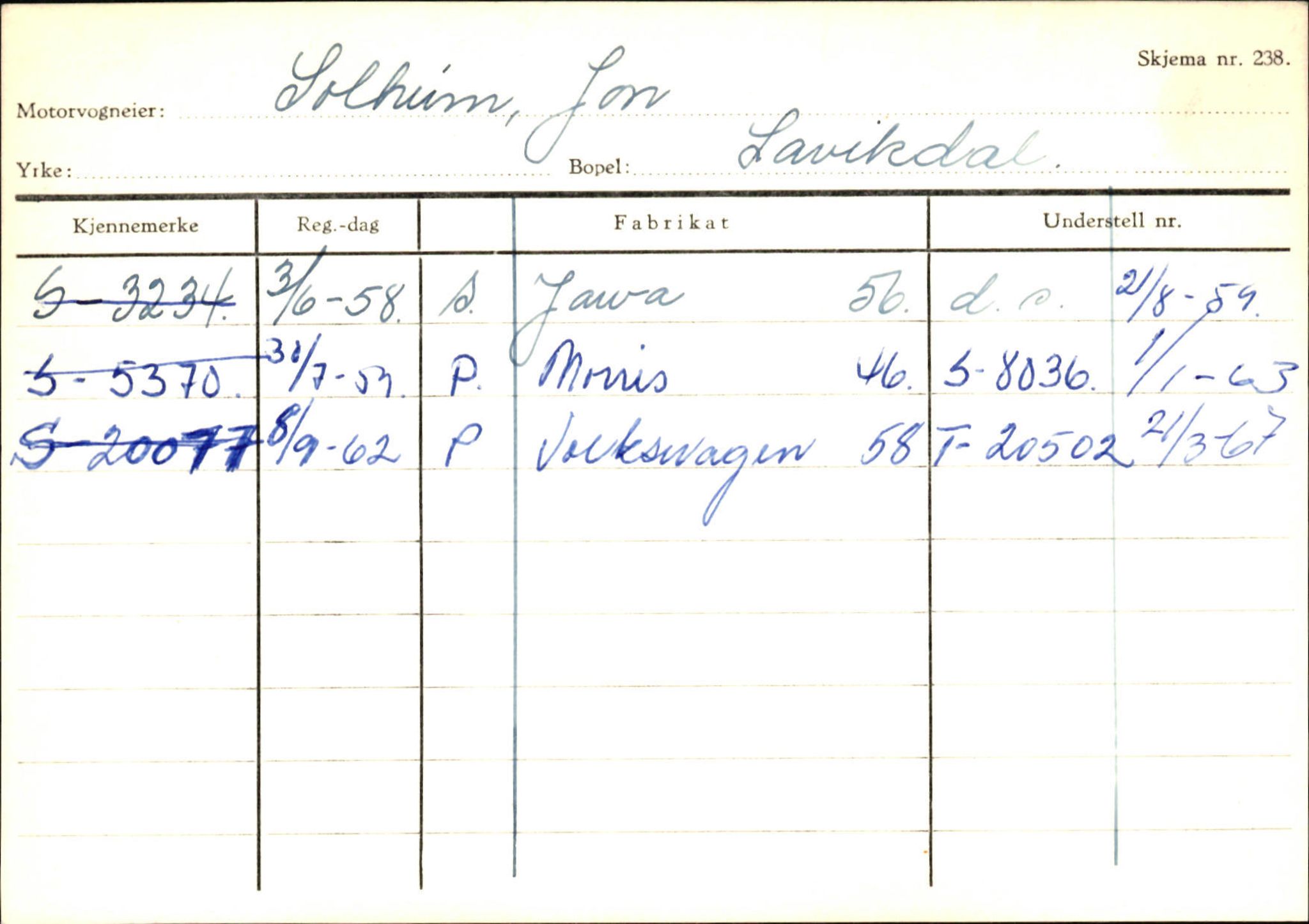 Statens vegvesen, Sogn og Fjordane vegkontor, AV/SAB-A-5301/4/F/L0131: Eigarregister Høyanger P-Å. Stryn S-Å, 1945-1975, p. 317