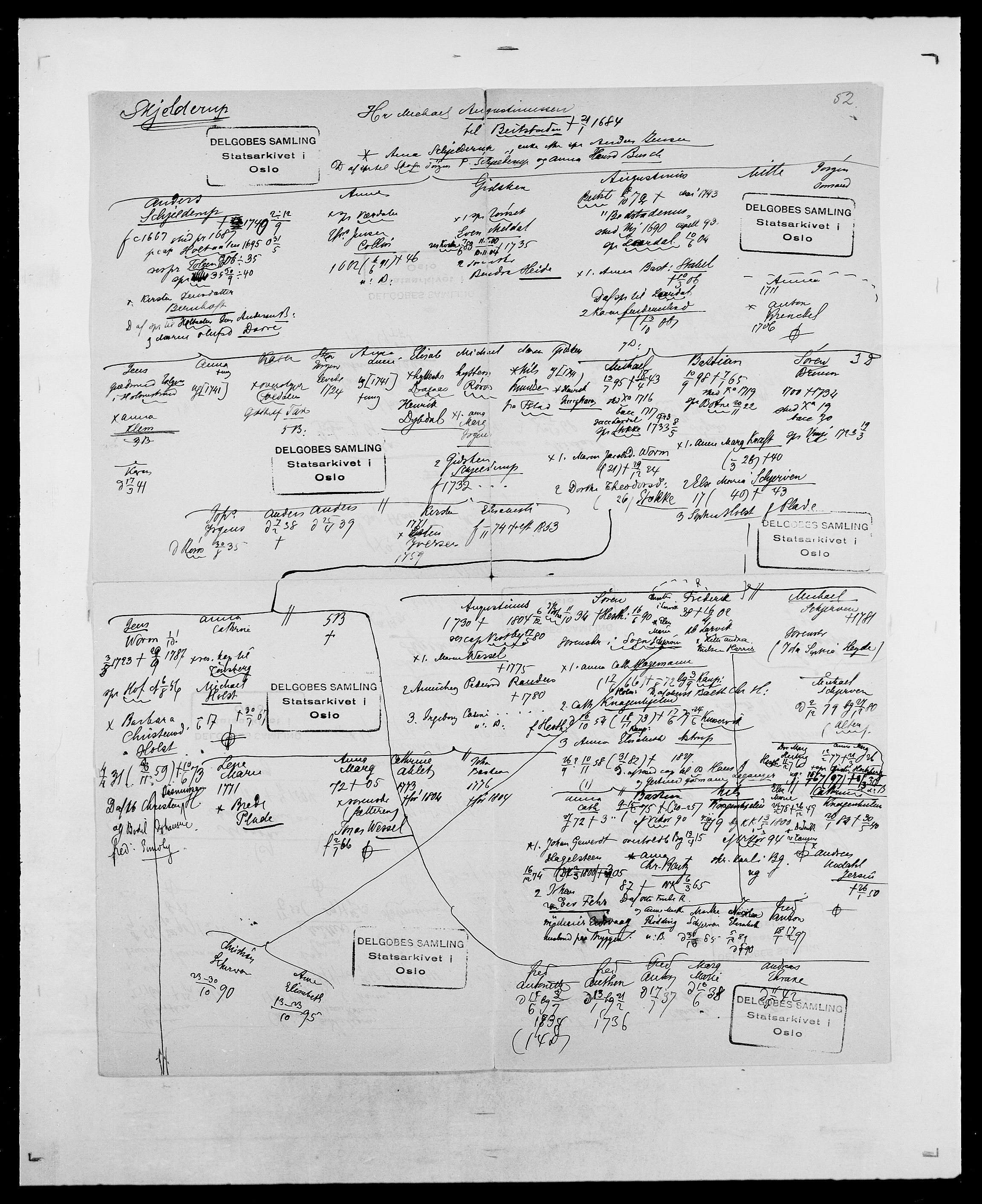 Delgobe, Charles Antoine - samling, AV/SAO-PAO-0038/D/Da/L0034: Saabye - Schmincke, p. 731