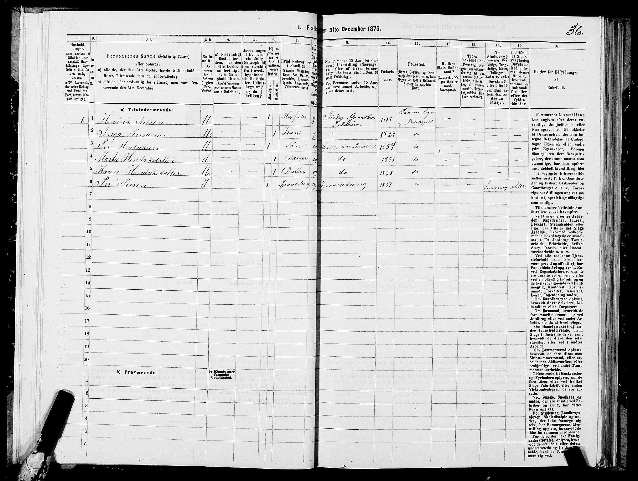 SATØ, 1875 census for 2025P Tana, 1875, p. 3036