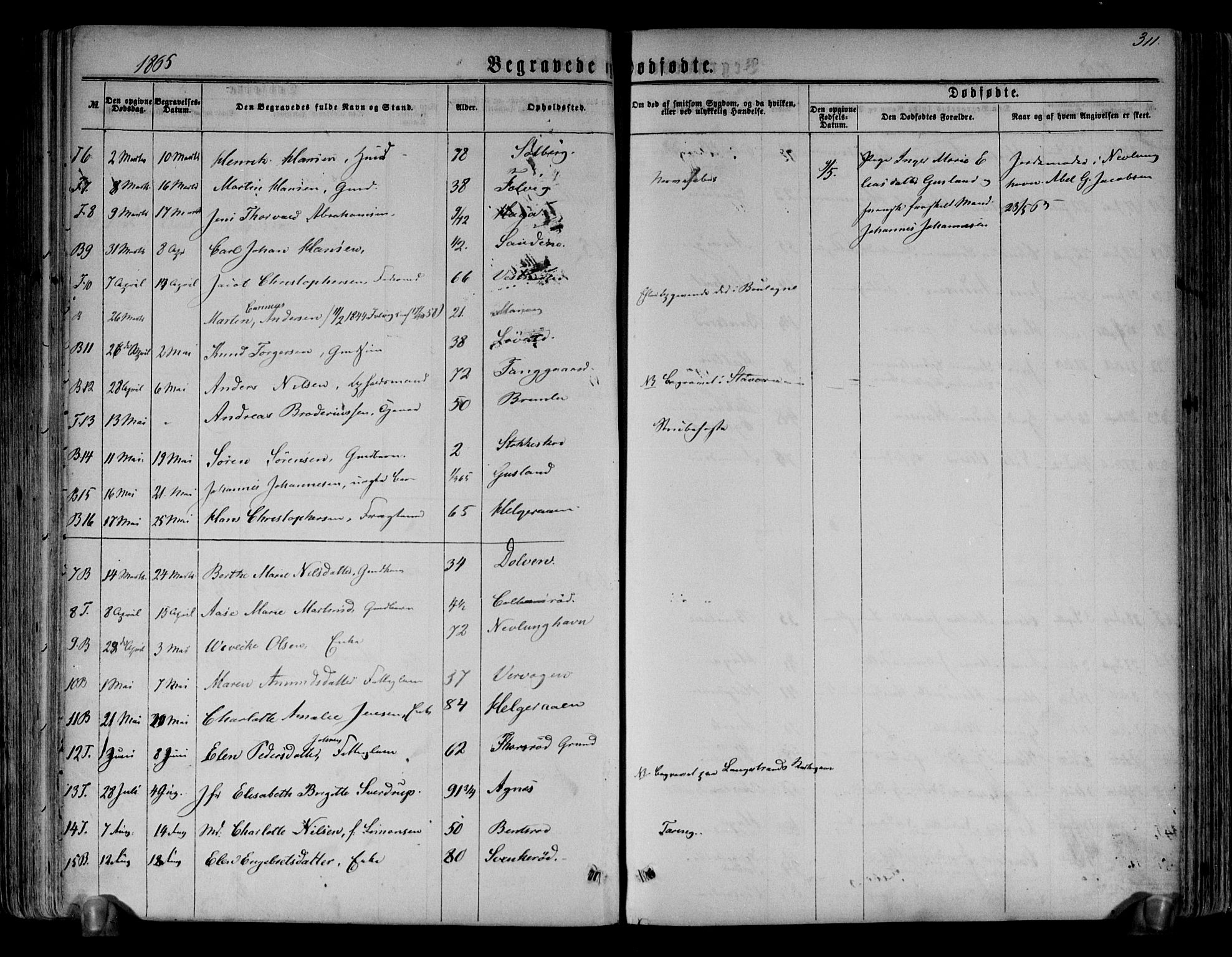 Brunlanes kirkebøker, SAKO/A-342/F/Fa/L0005: Parish register (official) no. I 5, 1862-1877, p. 311
