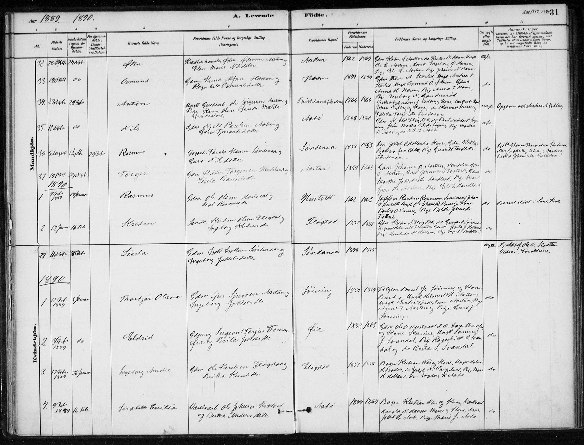 Sand sokneprestkontor, AV/SAST-A-101848/01/III/L0006: Parish register (official) no. A 6, 1880-1898, p. 31