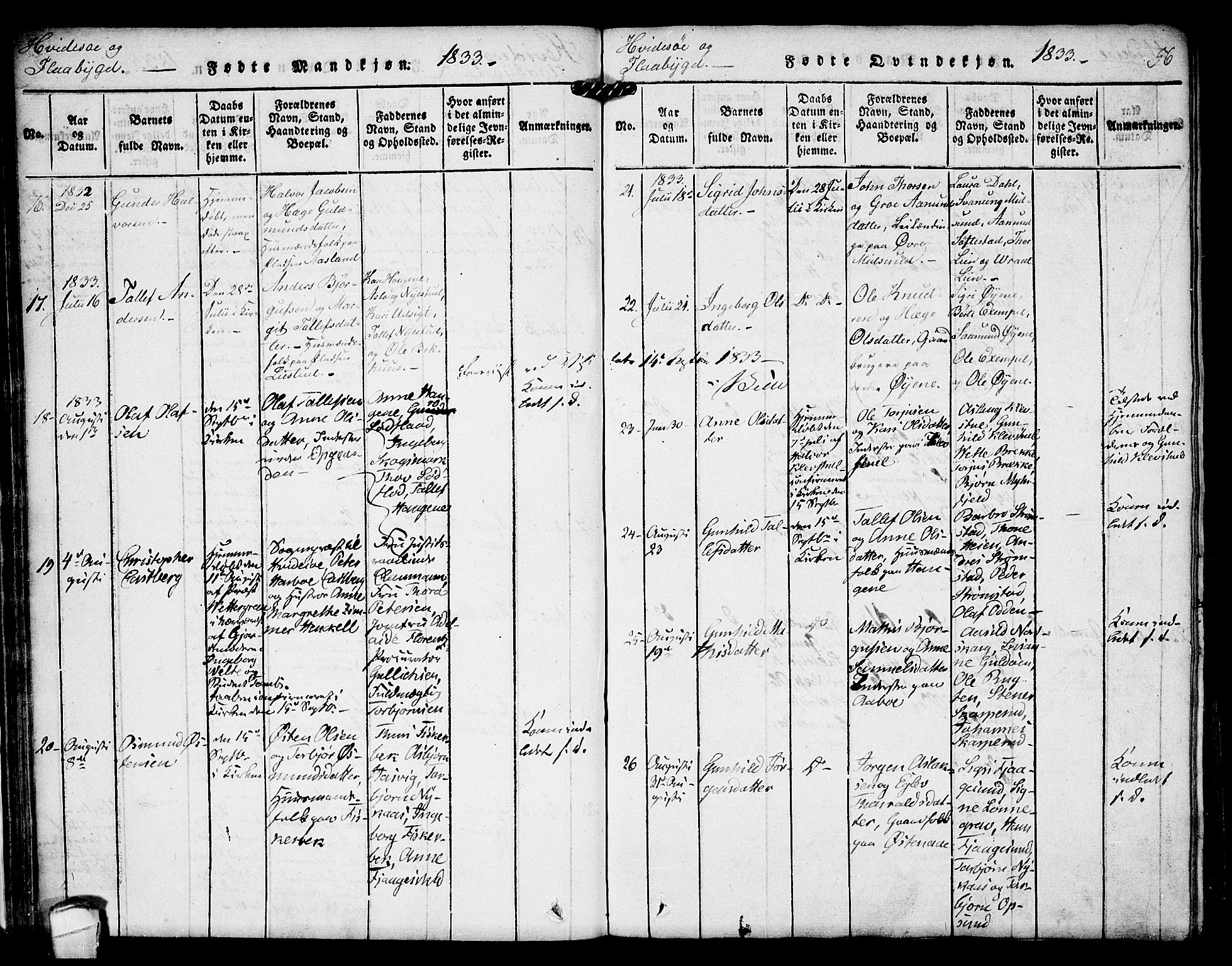 Kviteseid kirkebøker, SAKO/A-276/F/Fc/L0001: Parish register (official) no. III 1, 1815-1836, p. 56