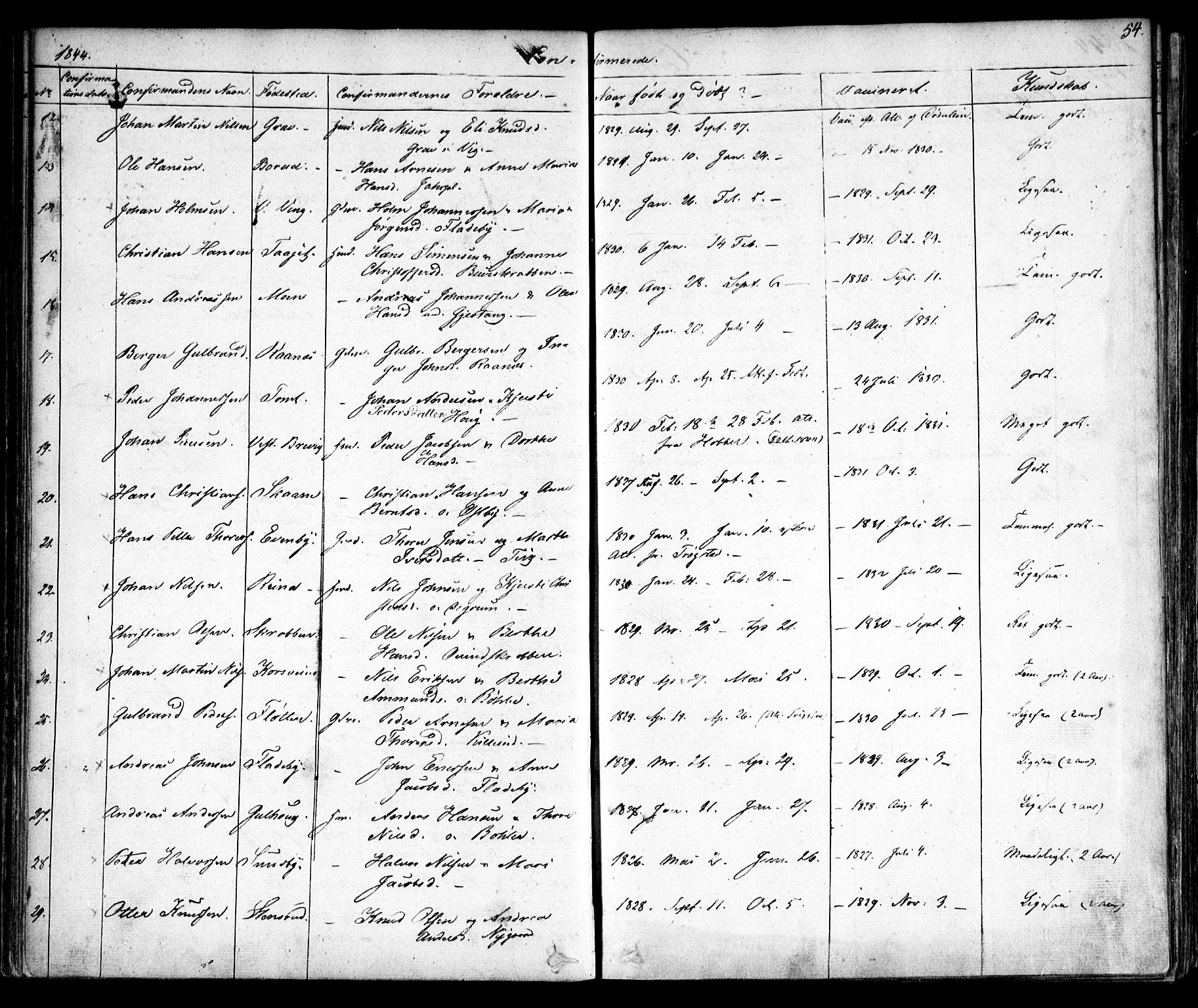 Enebakk prestekontor Kirkebøker, SAO/A-10171c/F/Fa/L0010: Parish register (official) no. I 10, 1829-1876, p. 54