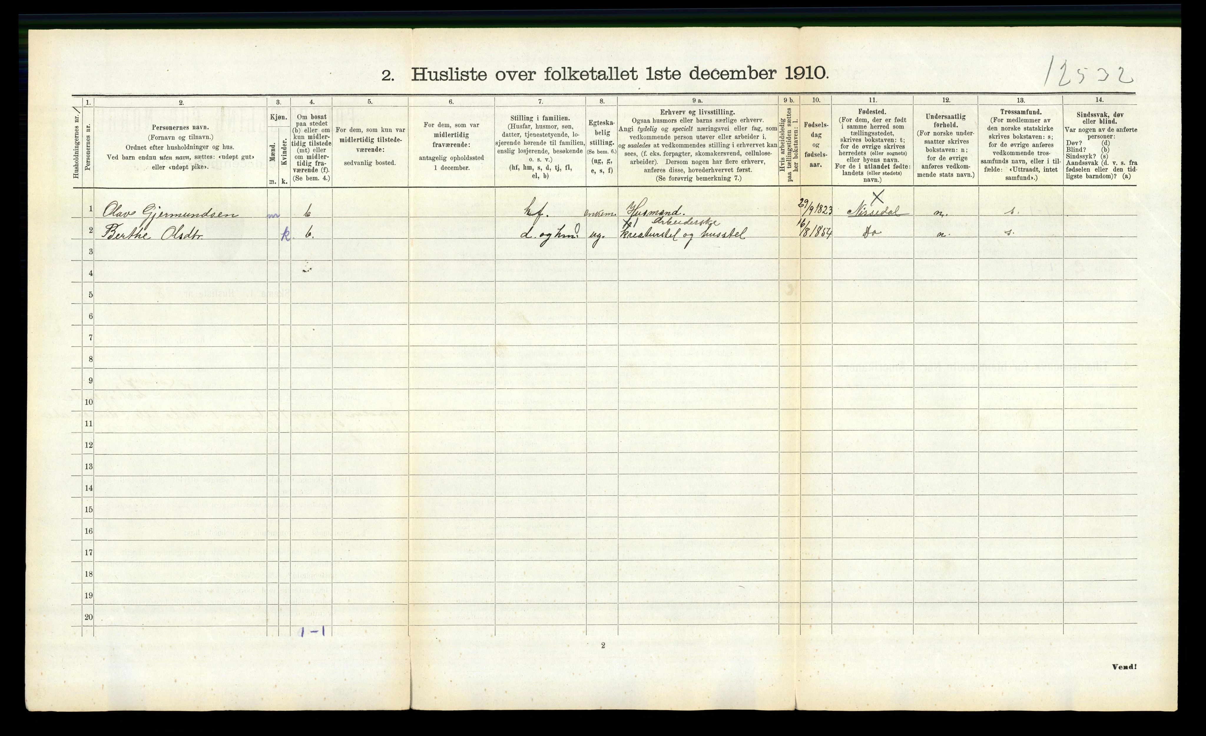 RA, 1910 census for Nissedal, 1910, p. 199