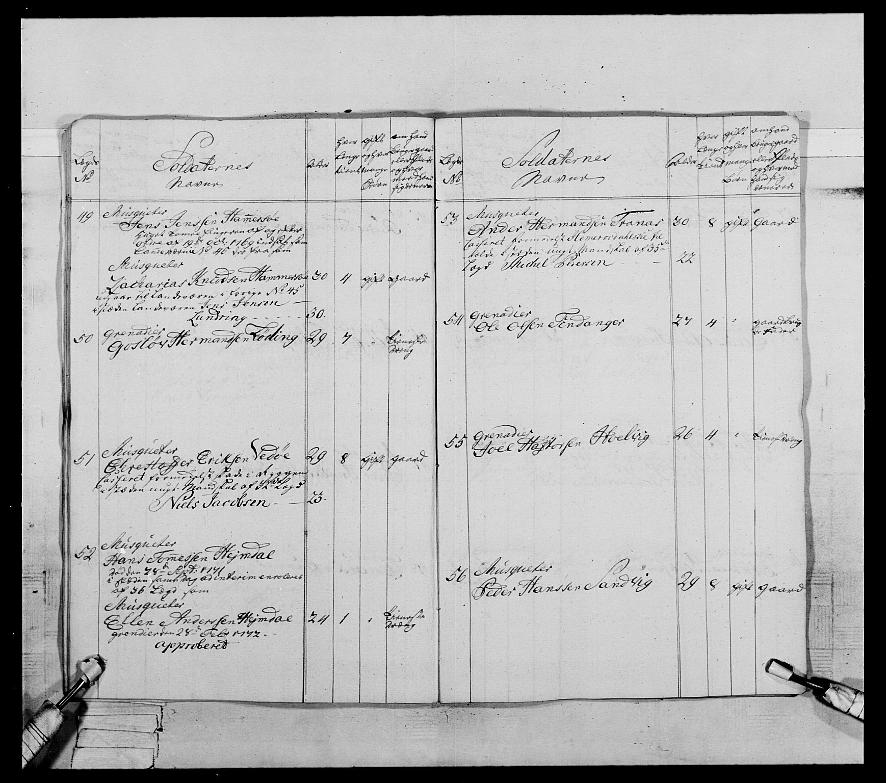 Generalitets- og kommissariatskollegiet, Det kongelige norske kommissariatskollegium, AV/RA-EA-5420/E/Eh/L0072: 1. Trondheimske nasjonale infanteriregiment, 1773, p. 380