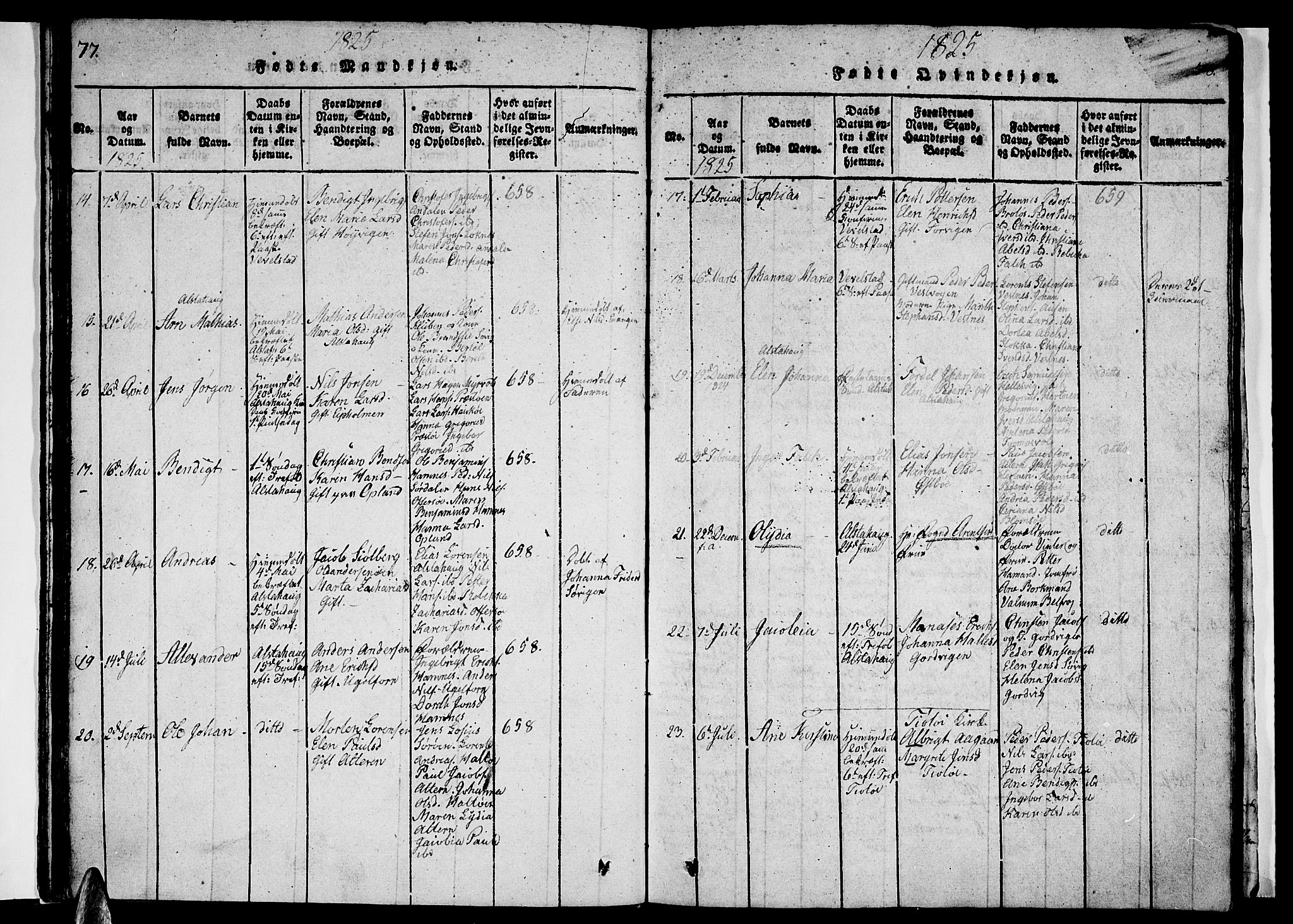 Ministerialprotokoller, klokkerbøker og fødselsregistre - Nordland, AV/SAT-A-1459/830/L0457: Parish register (copy) no. 830C01 /1, 1820-1842, p. 77-78