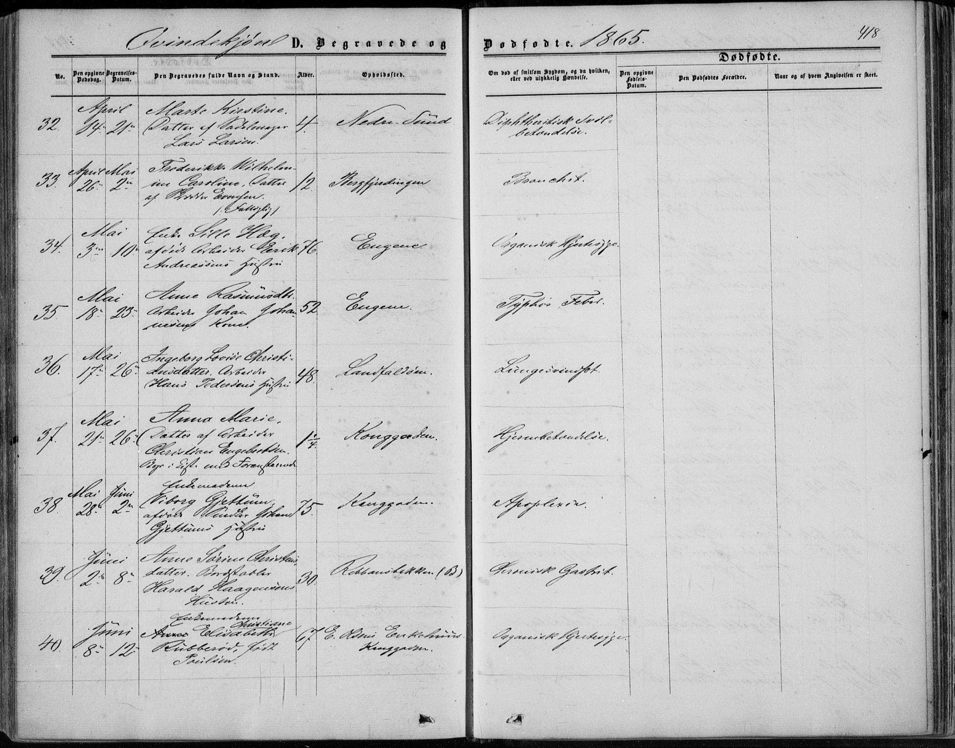 Bragernes kirkebøker, SAKO/A-6/F/Fb/L0003: Parish register (official) no. II 3, 1860-1868, p. 418