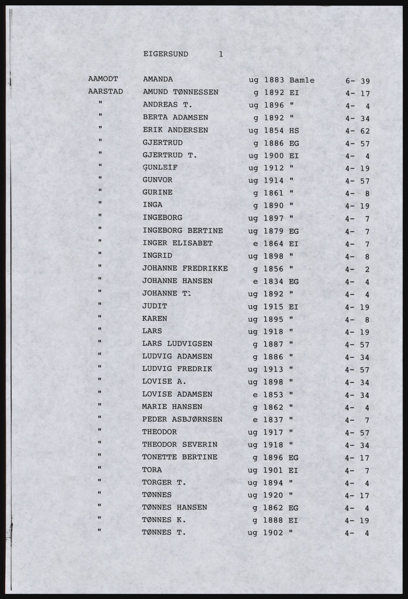 SAST, Copy of 1920 census for Dalane, 1920, p. 103