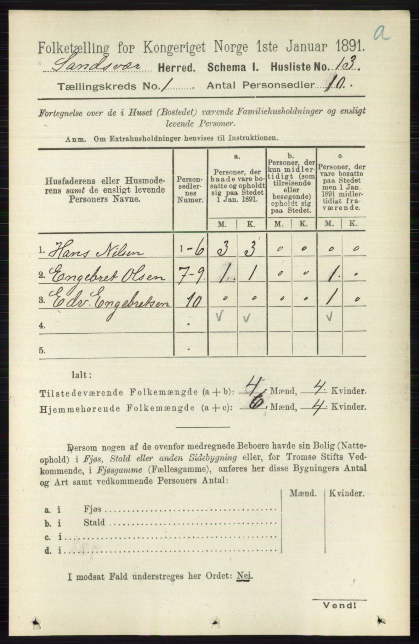 RA, 1891 census for 0629 Sandsvær, 1891, p. 54