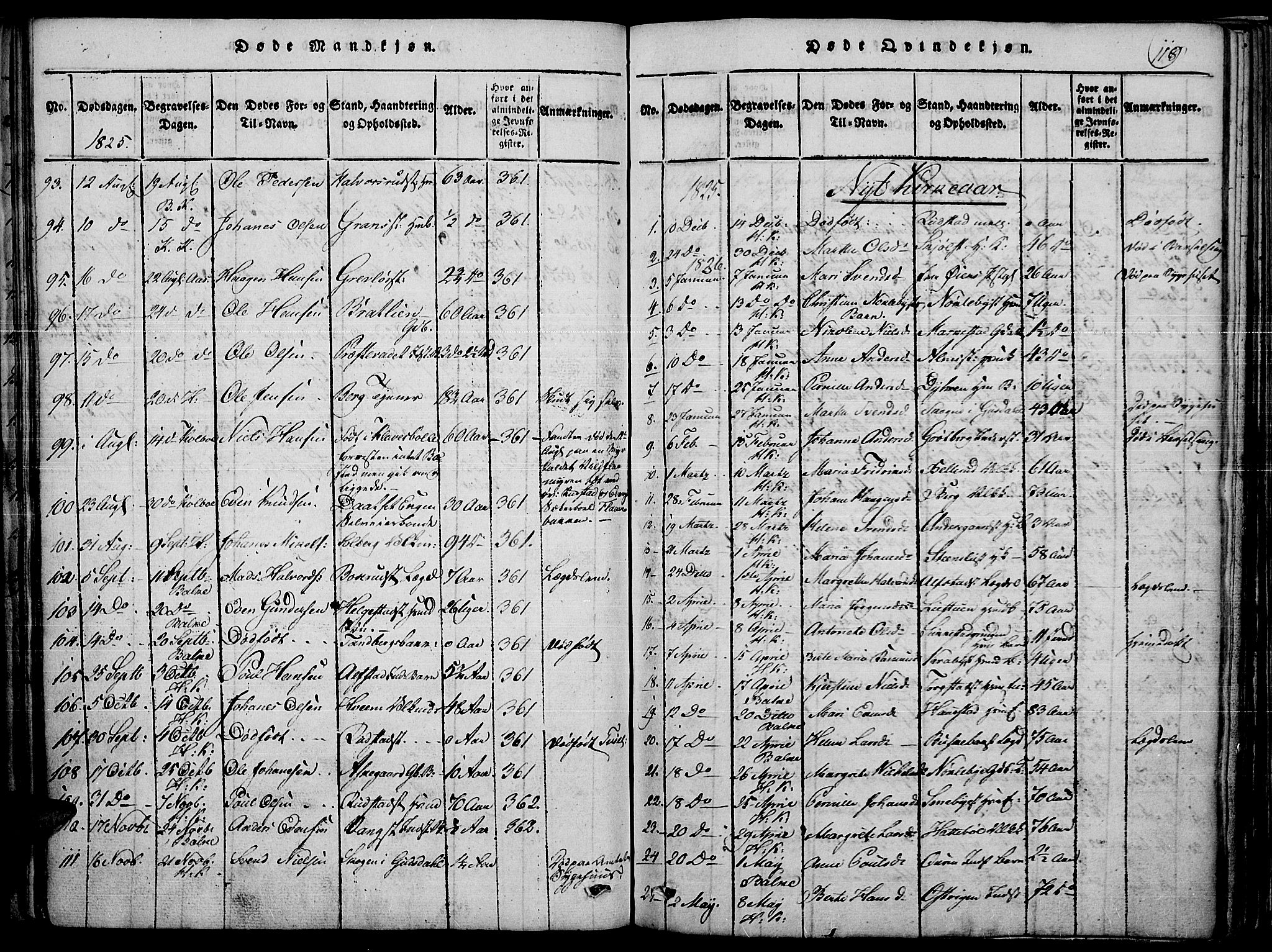 Toten prestekontor, SAH/PREST-102/H/Ha/Haa/L0010: Parish register (official) no. 10, 1820-1828, p. 119