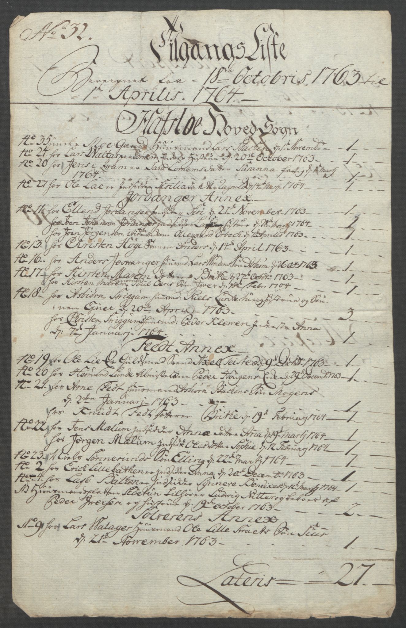 Rentekammeret inntil 1814, Reviderte regnskaper, Fogderegnskap, AV/RA-EA-4092/R52/L3418: Ekstraskatten Sogn, 1762-1769, p. 86