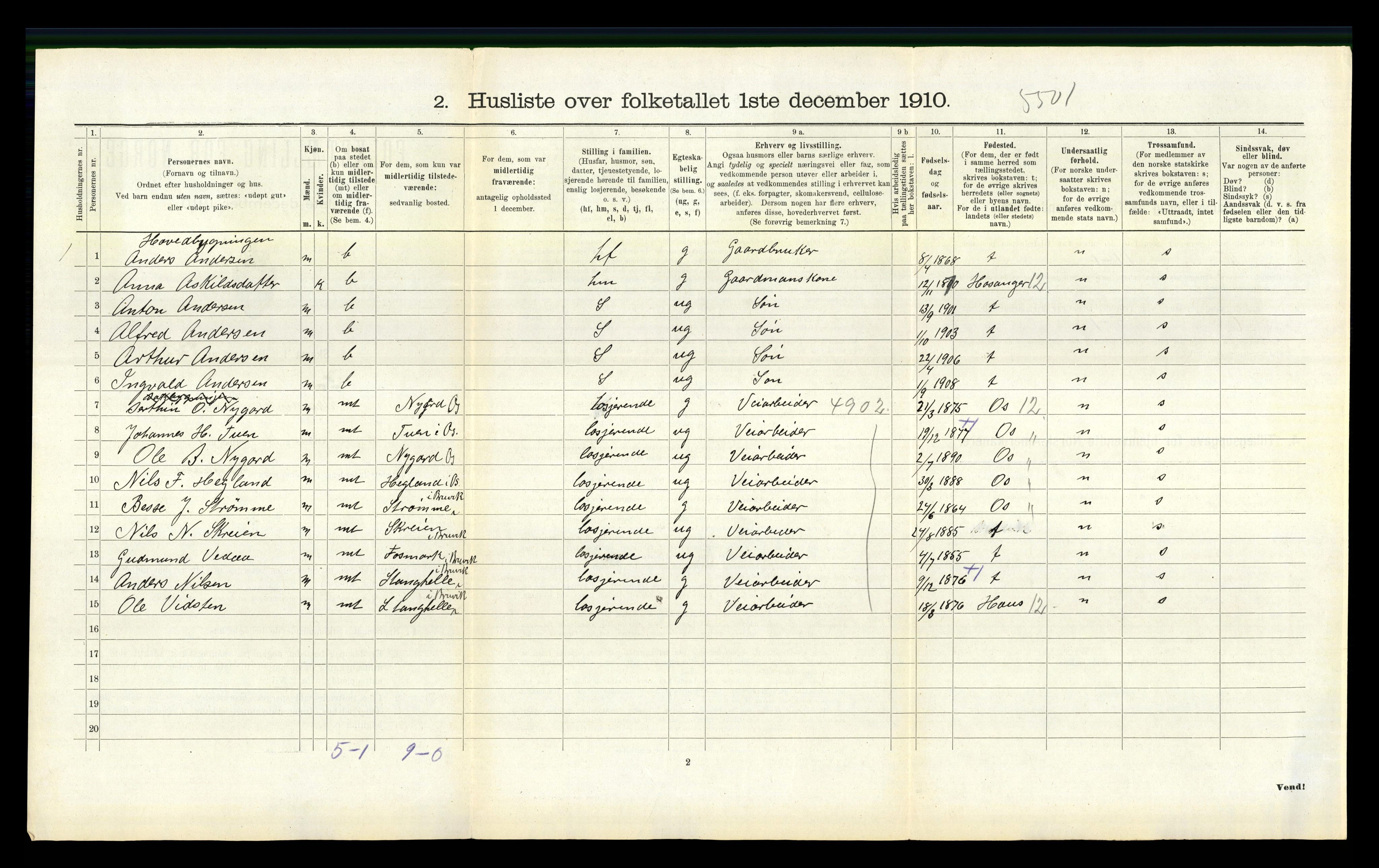 RA, 1910 census for Bruvik, 1910, p. 509